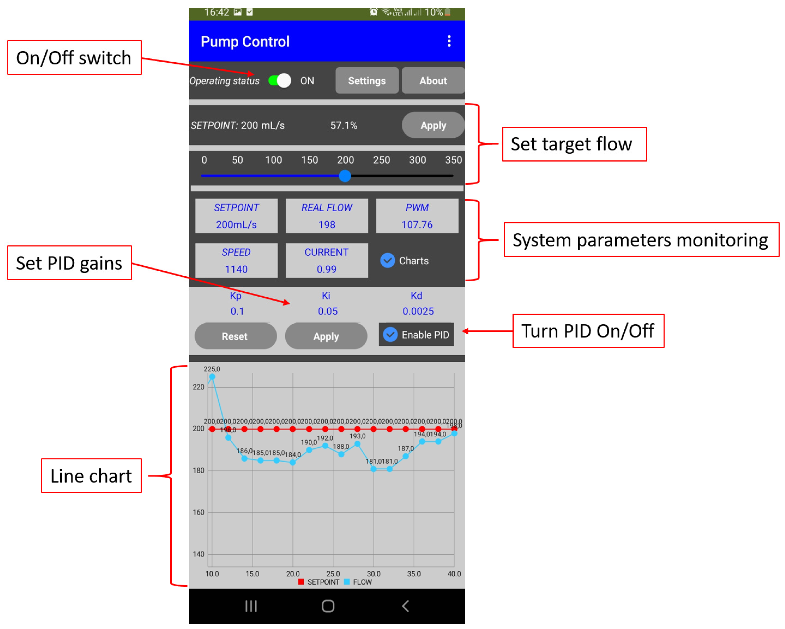 Robotics 14 00068 g008
