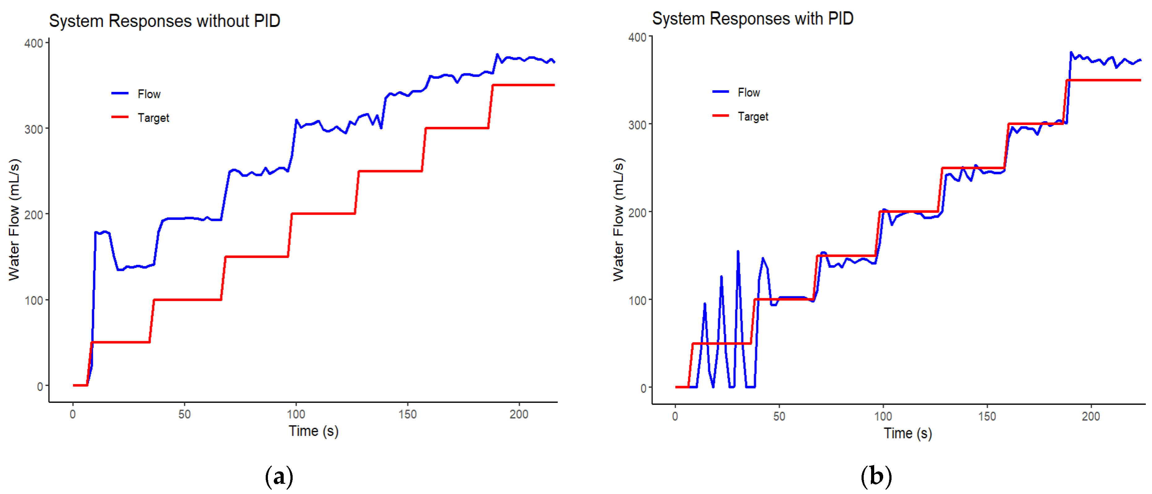 Robotics 14 00068 g015