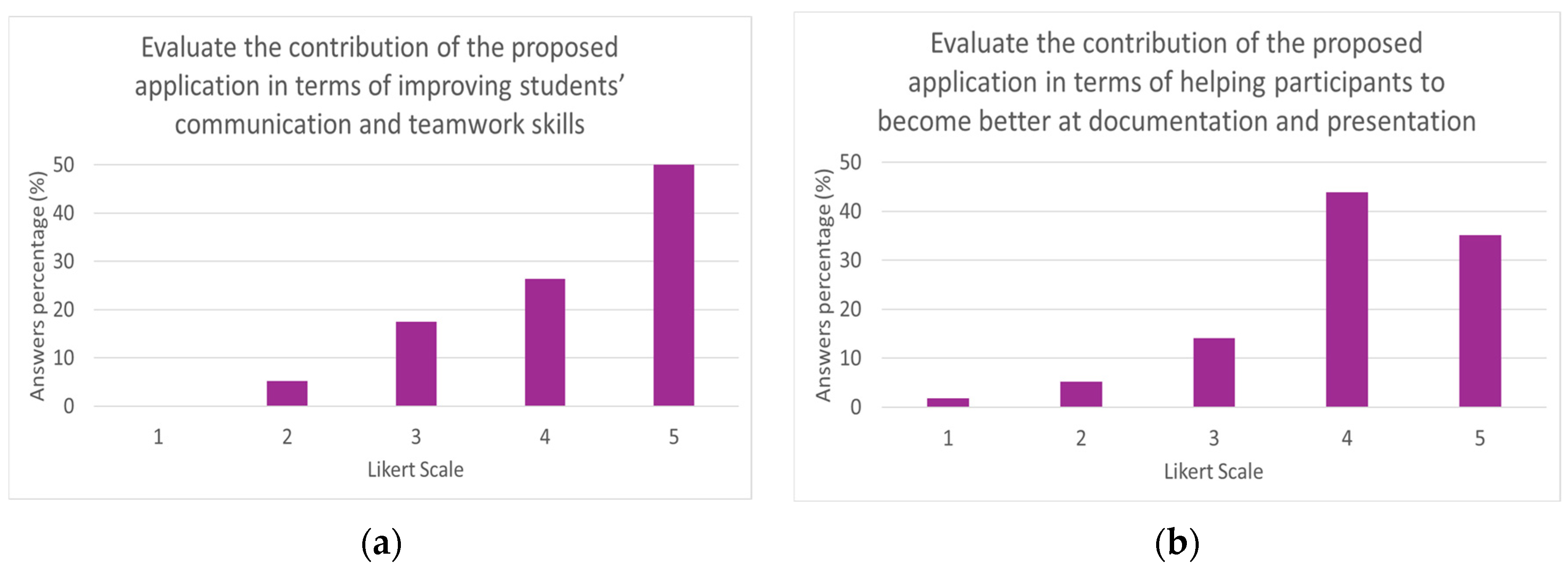 Robotics 14 00068 g023