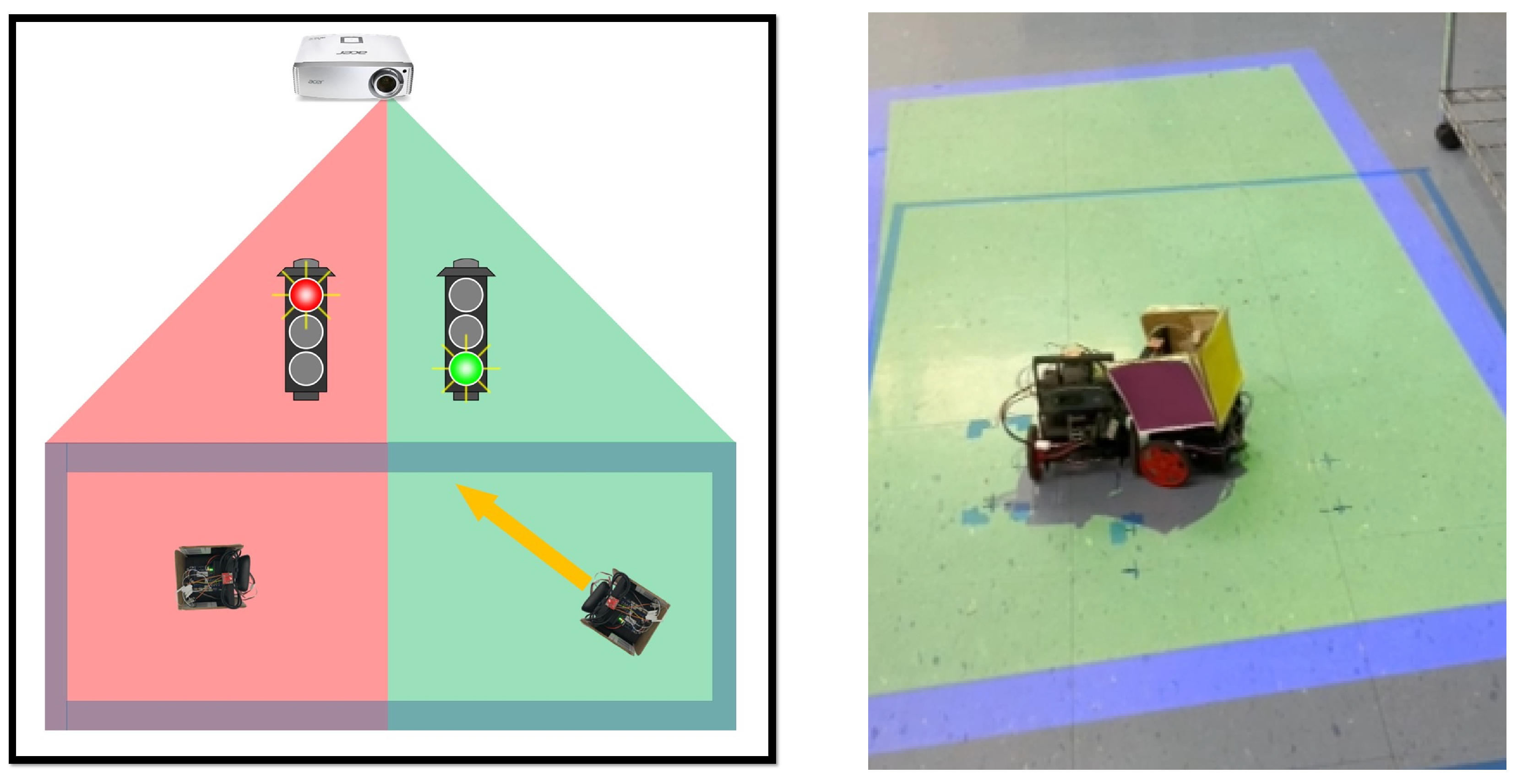 Robotics 14 00070 g006
