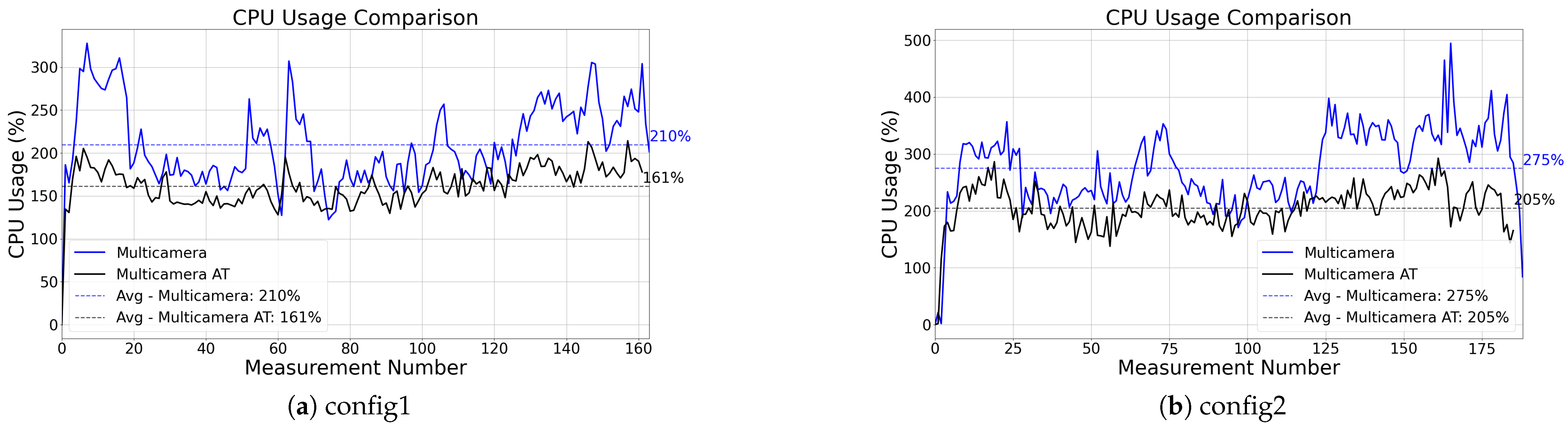 Robotics 14 00071 g006