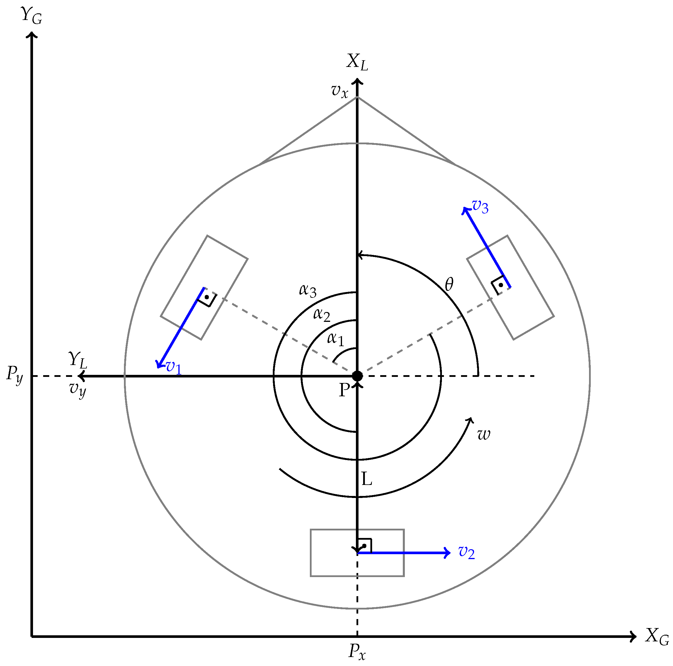 Robotics 14 00072 g002