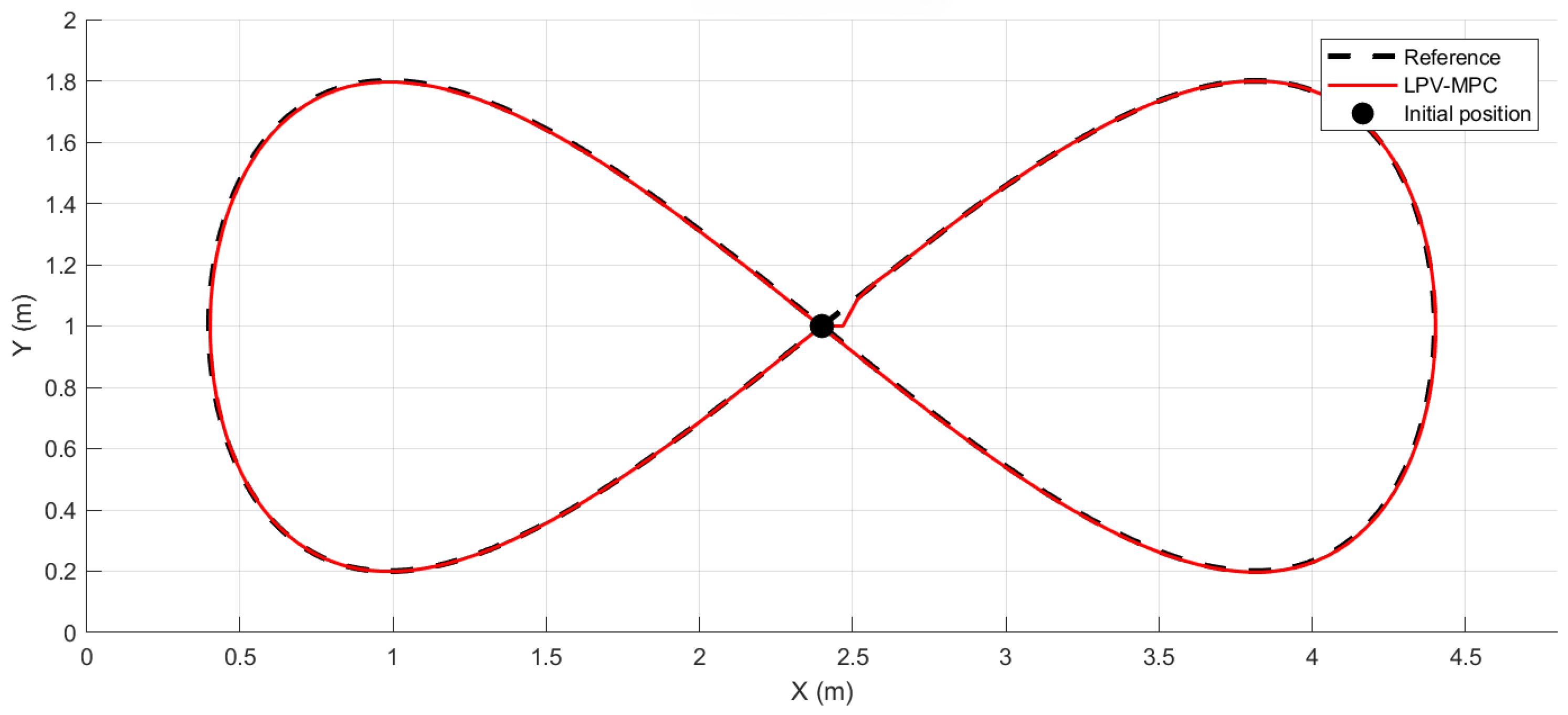Robotics 14 00072 g006