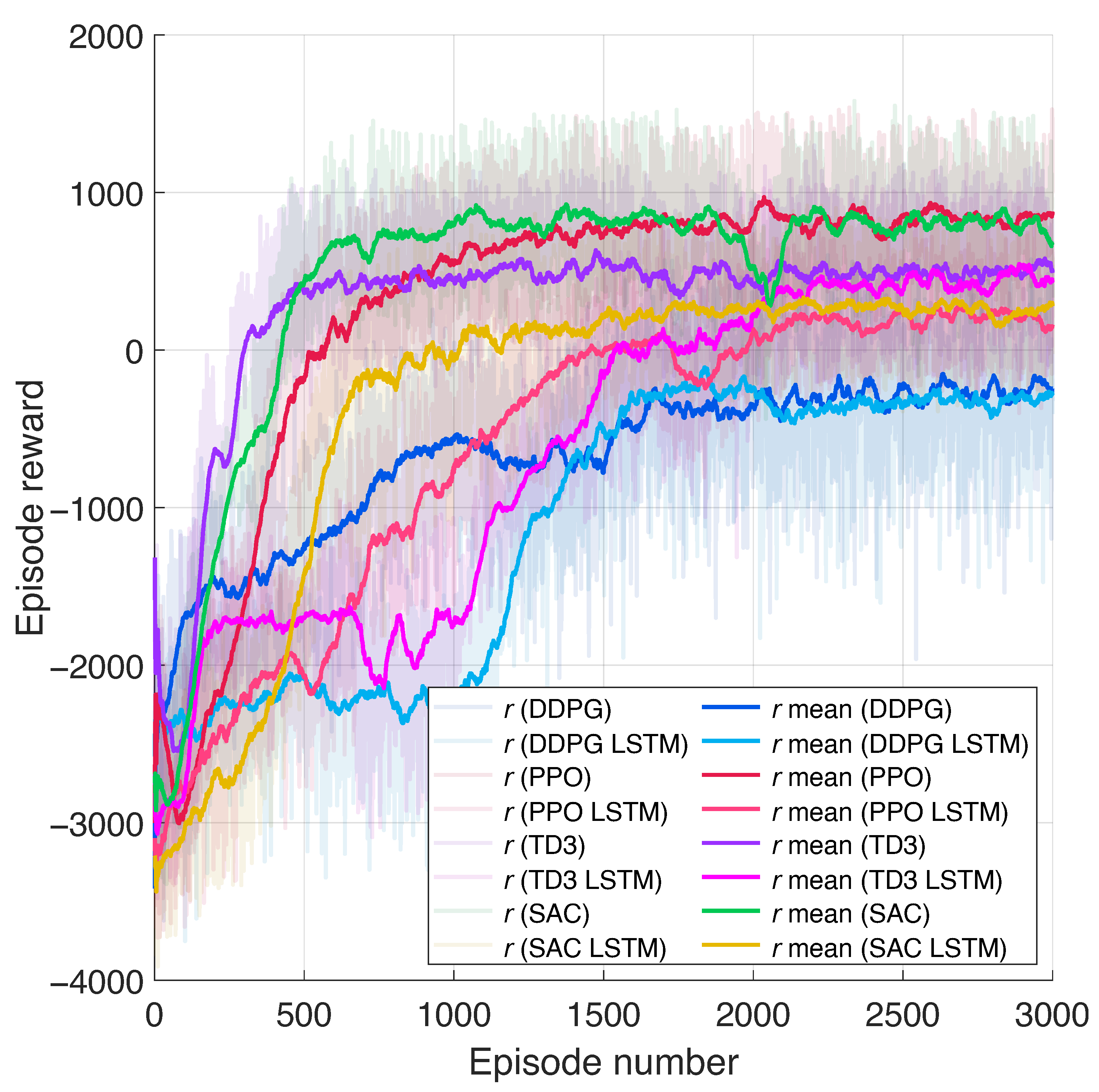 Robotics 14 00074 g007