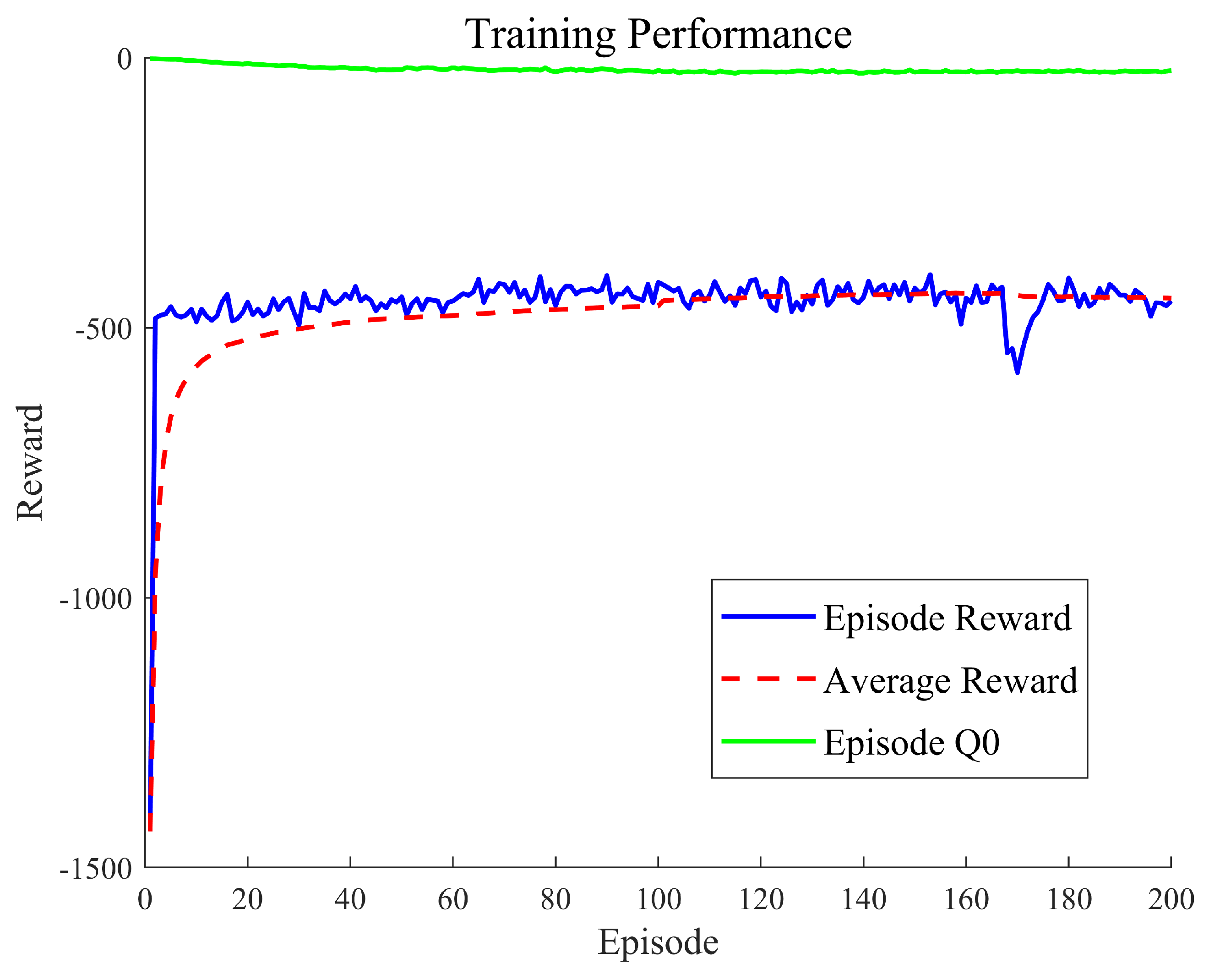 Robotics 14 00076 g008
