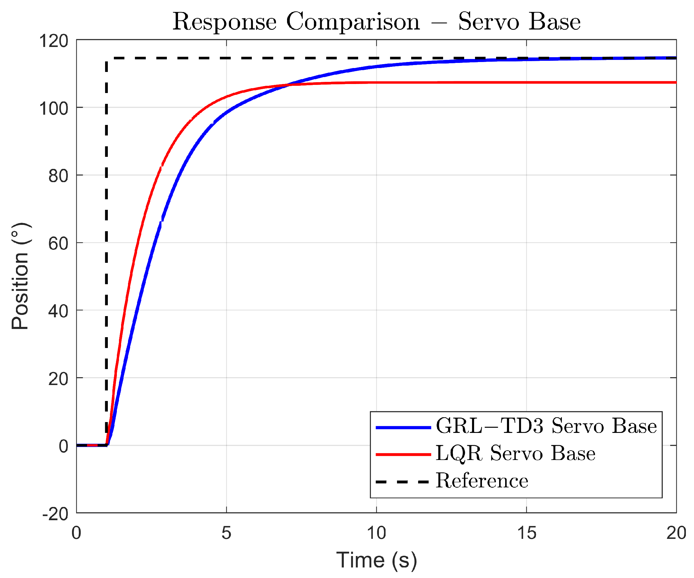 Robotics 14 00076 g010