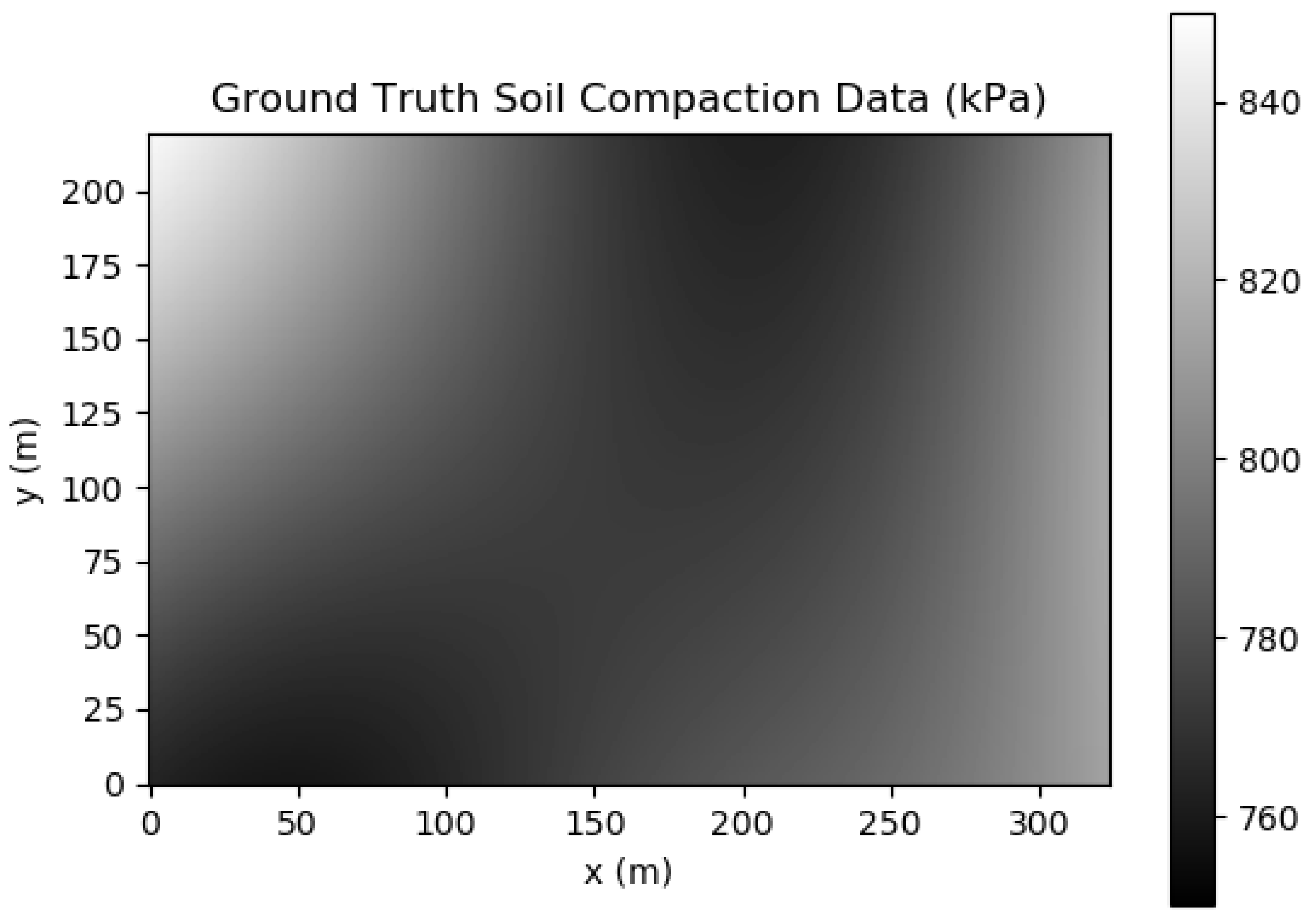Robotics 14 00077 g001