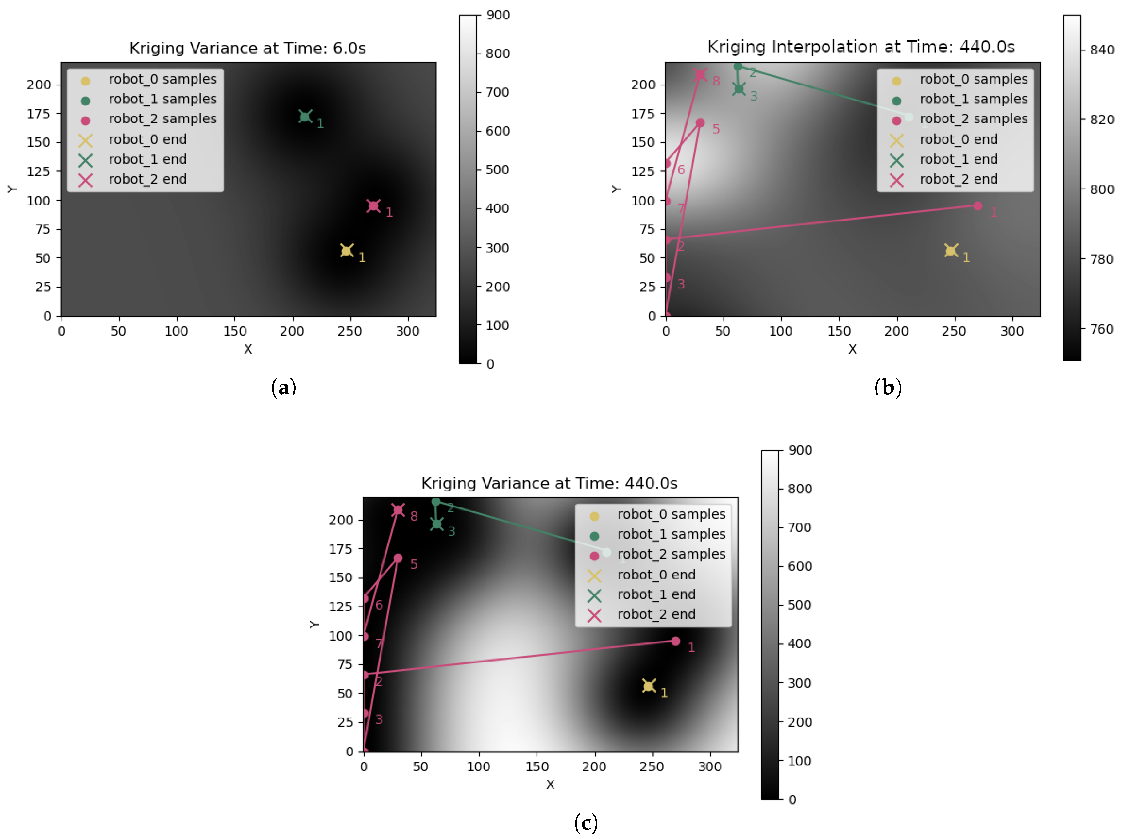 Robotics 14 00077 g003