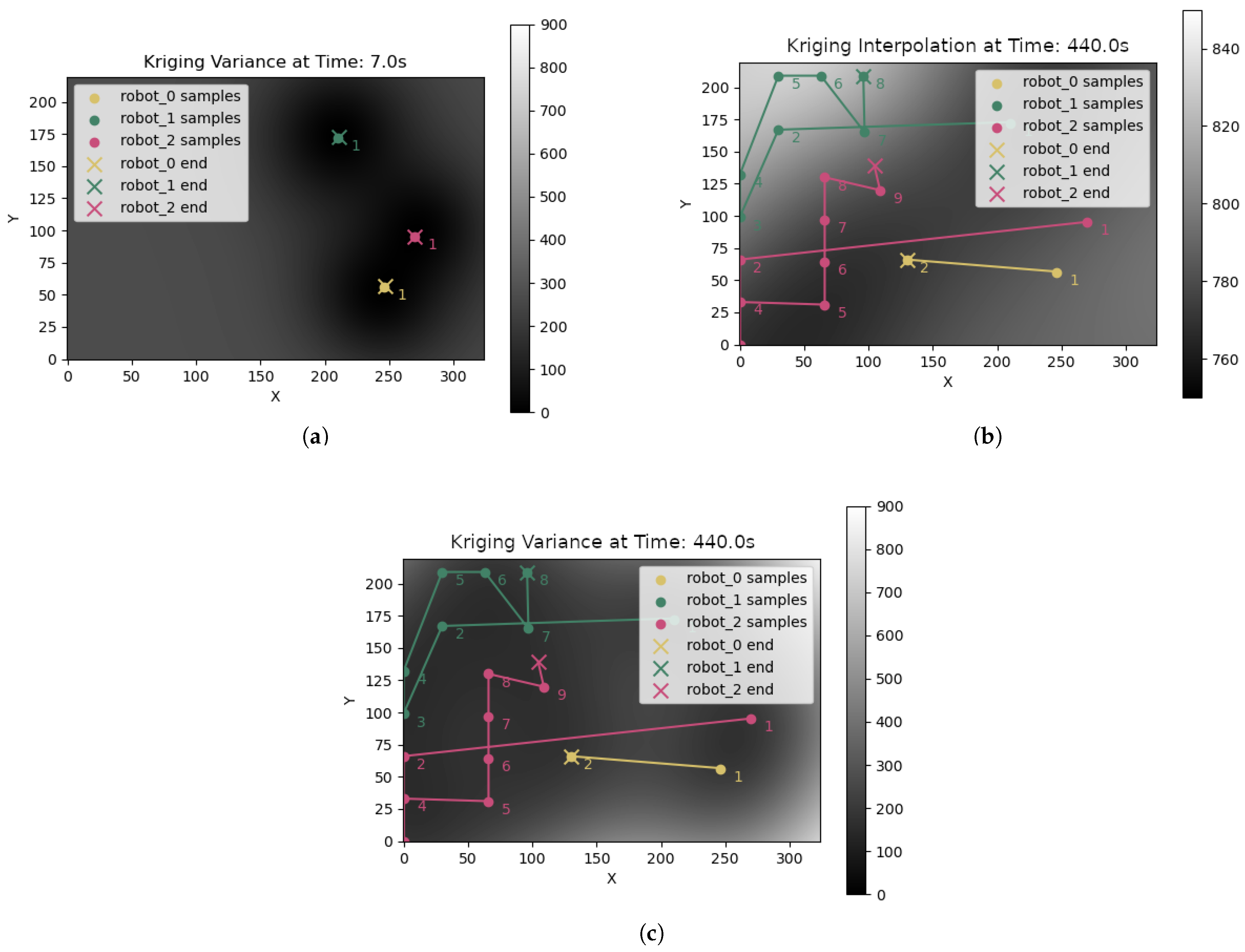 Robotics 14 00077 g004