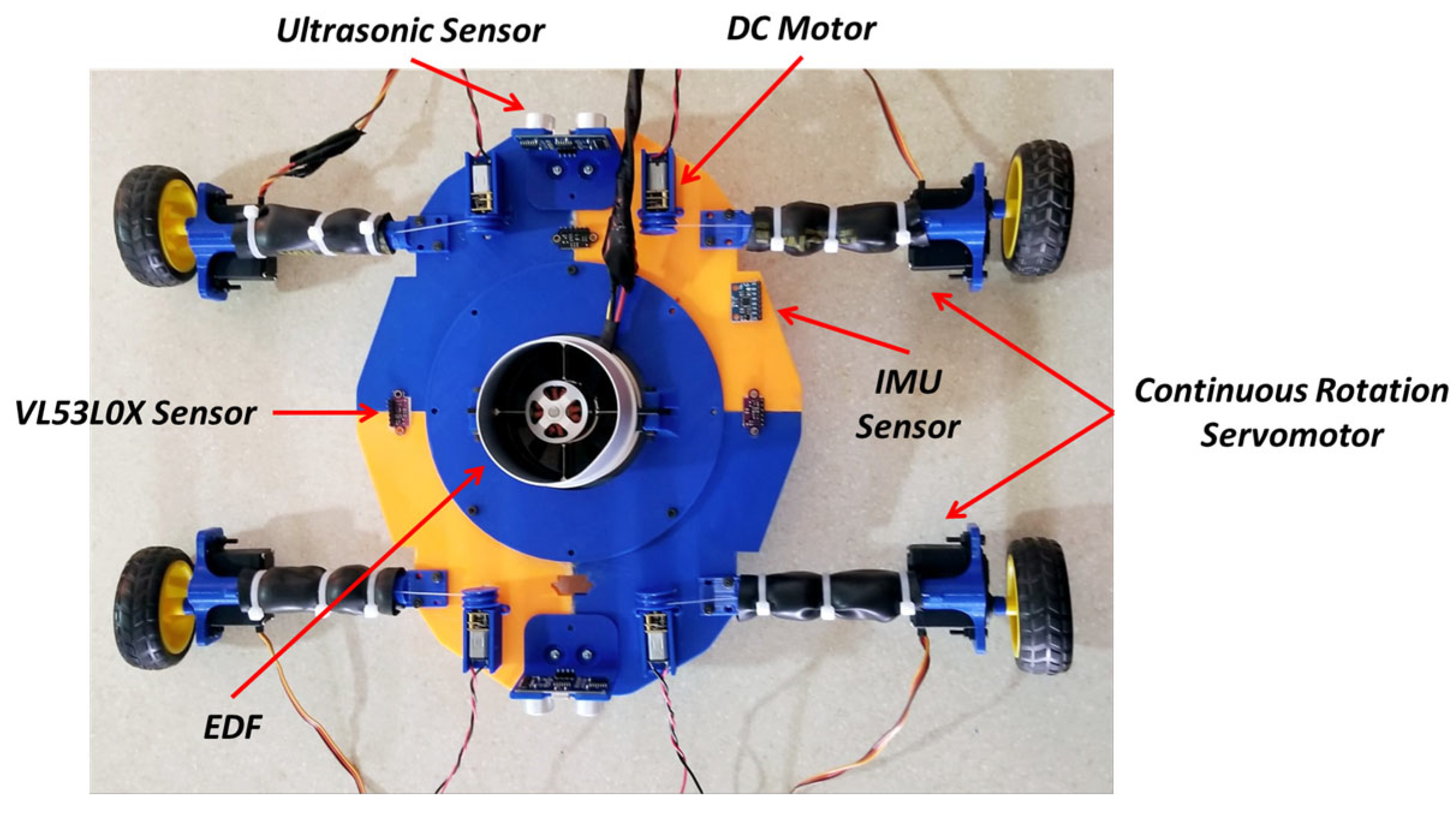 Robotics 14 00079 g008