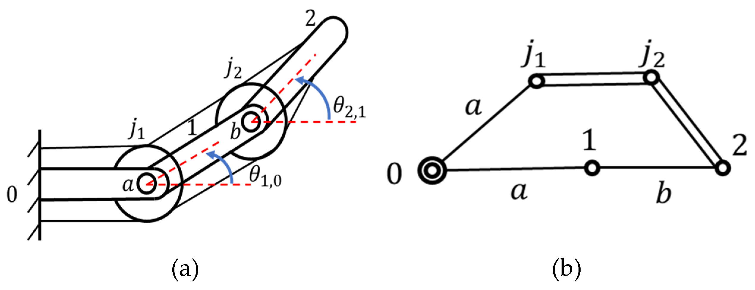 Robotics 14 00079 g009