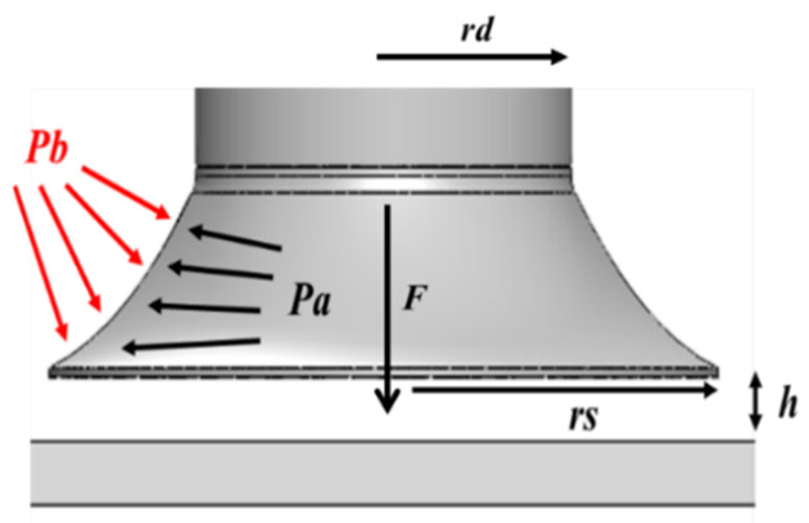 Robotics 14 00079 g011