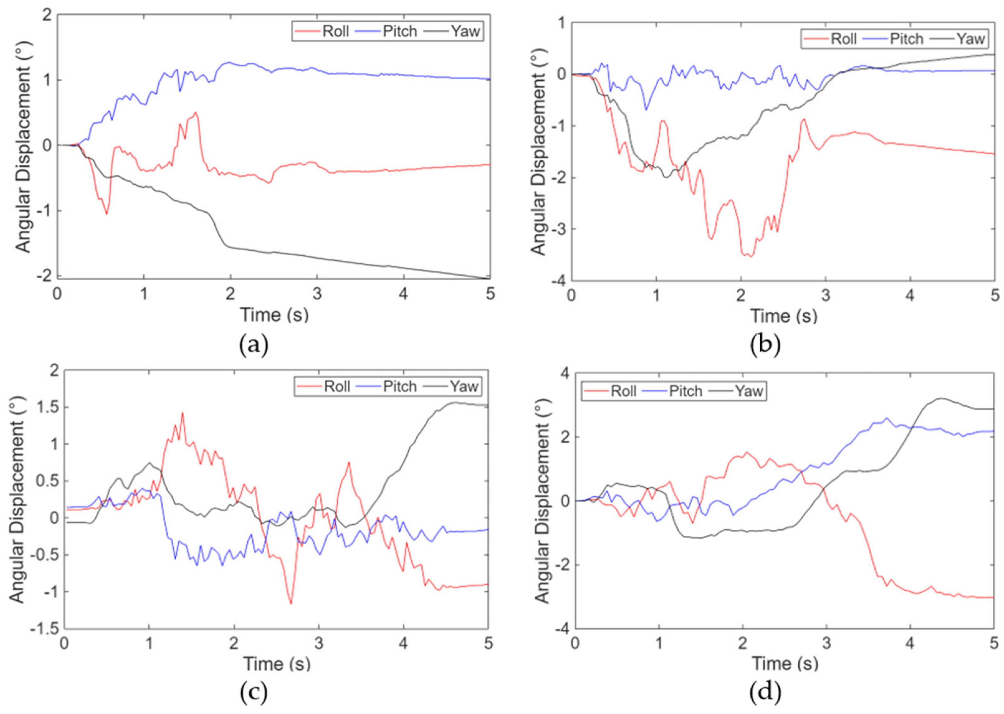Robotics 14 00079 g024