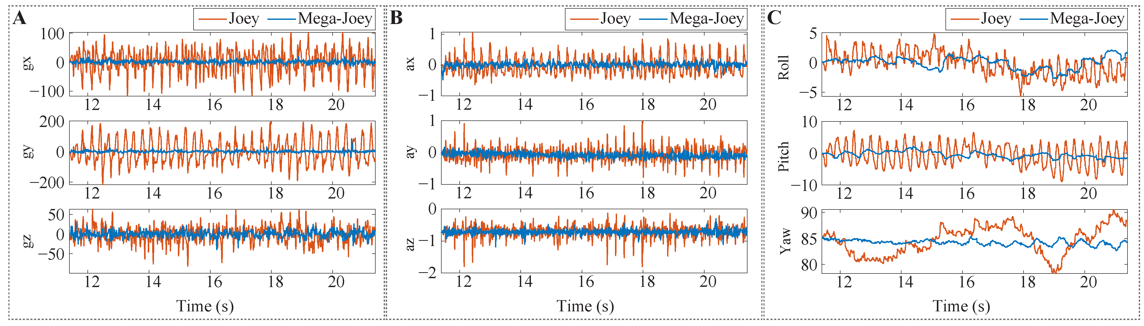 Robotics 14 00080 g008