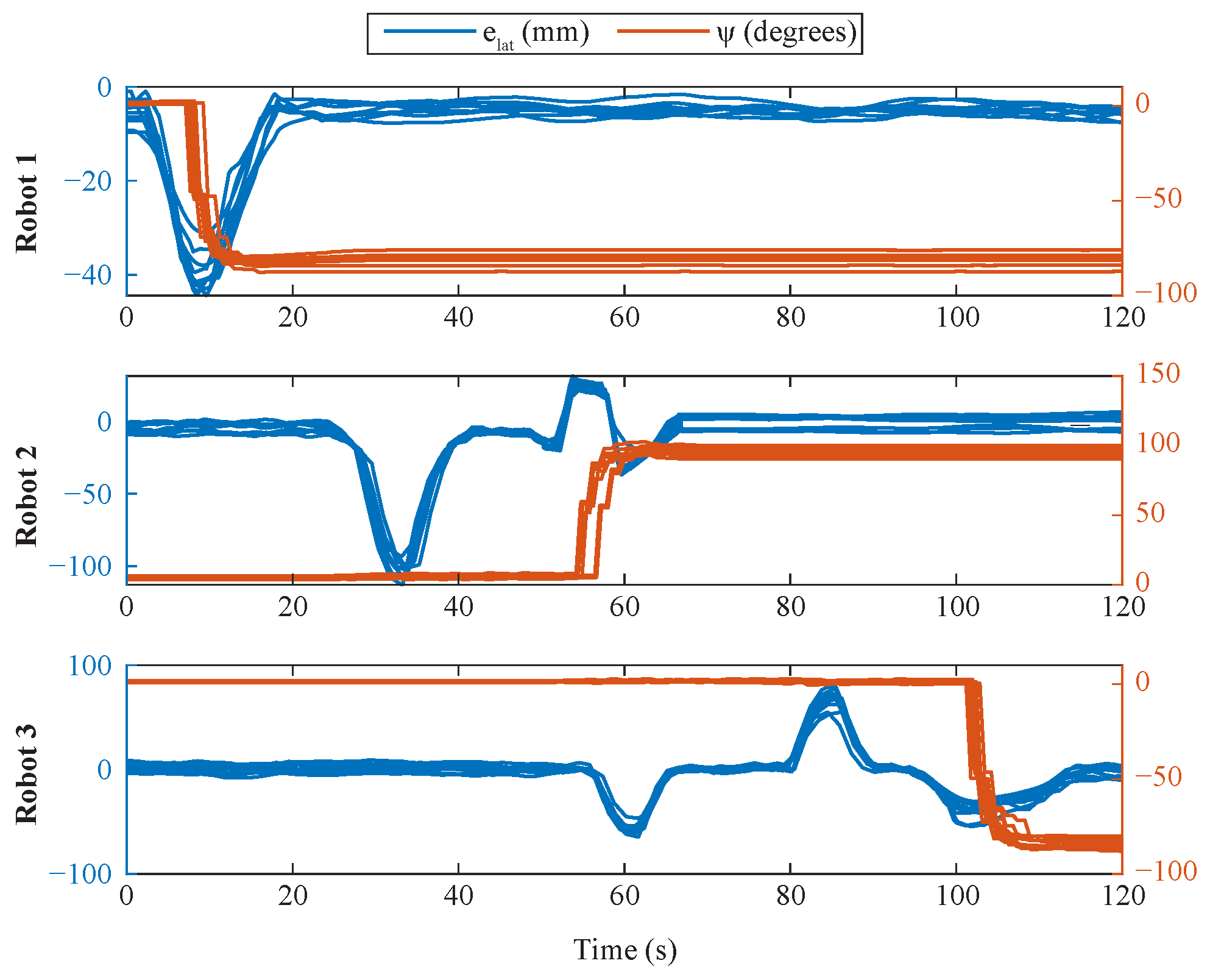 Robotics 14 00080 g012