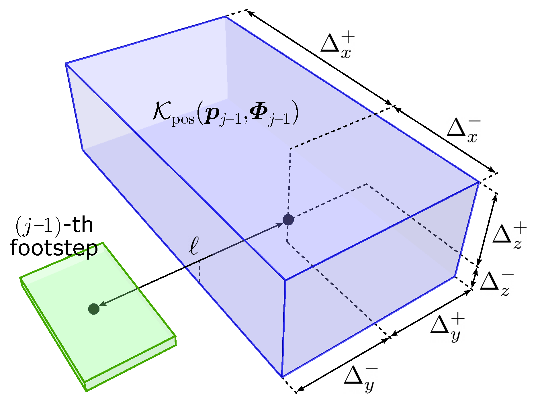 Robotics 14 00082 g003