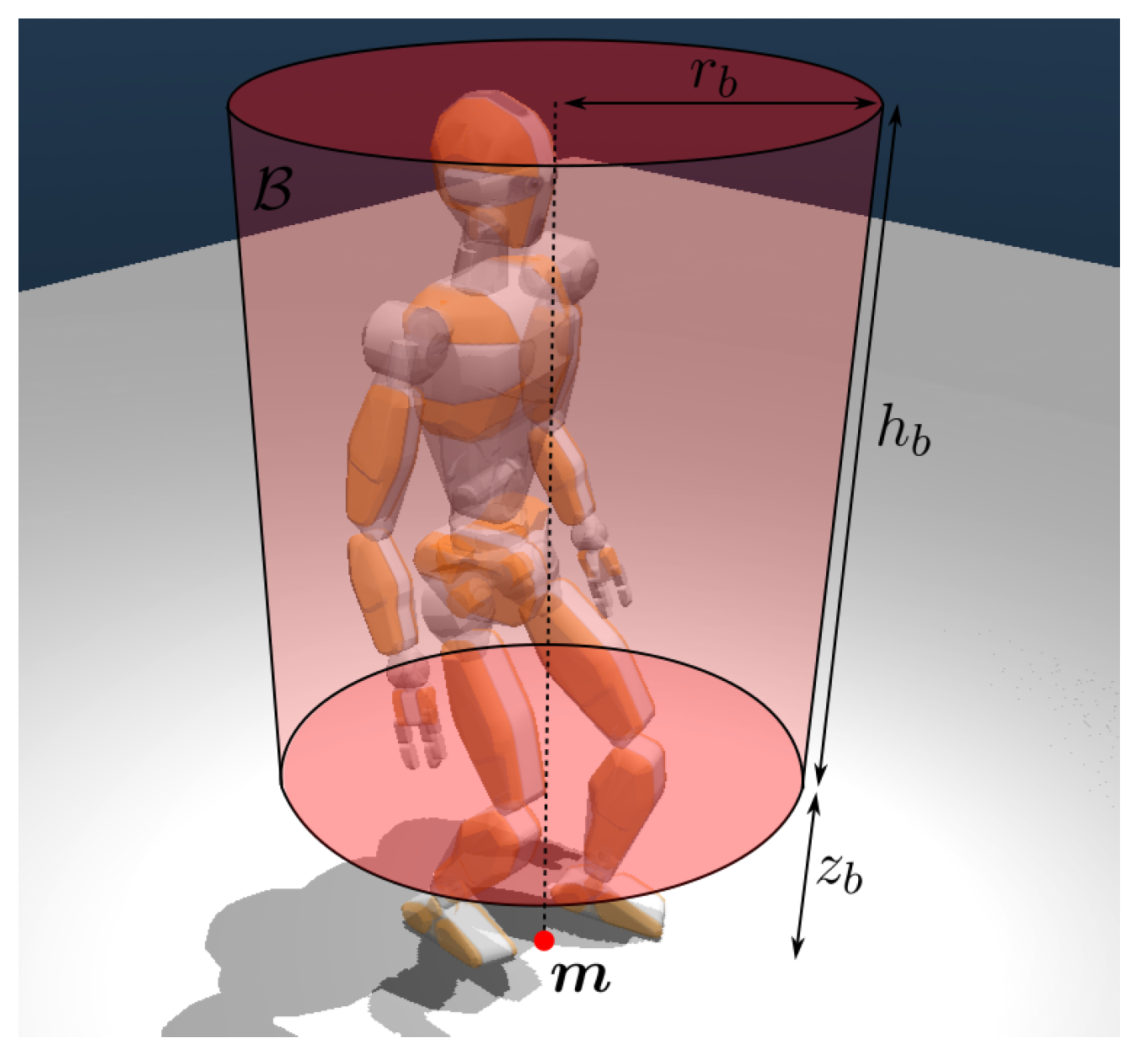 Robotics 14 00082 g004