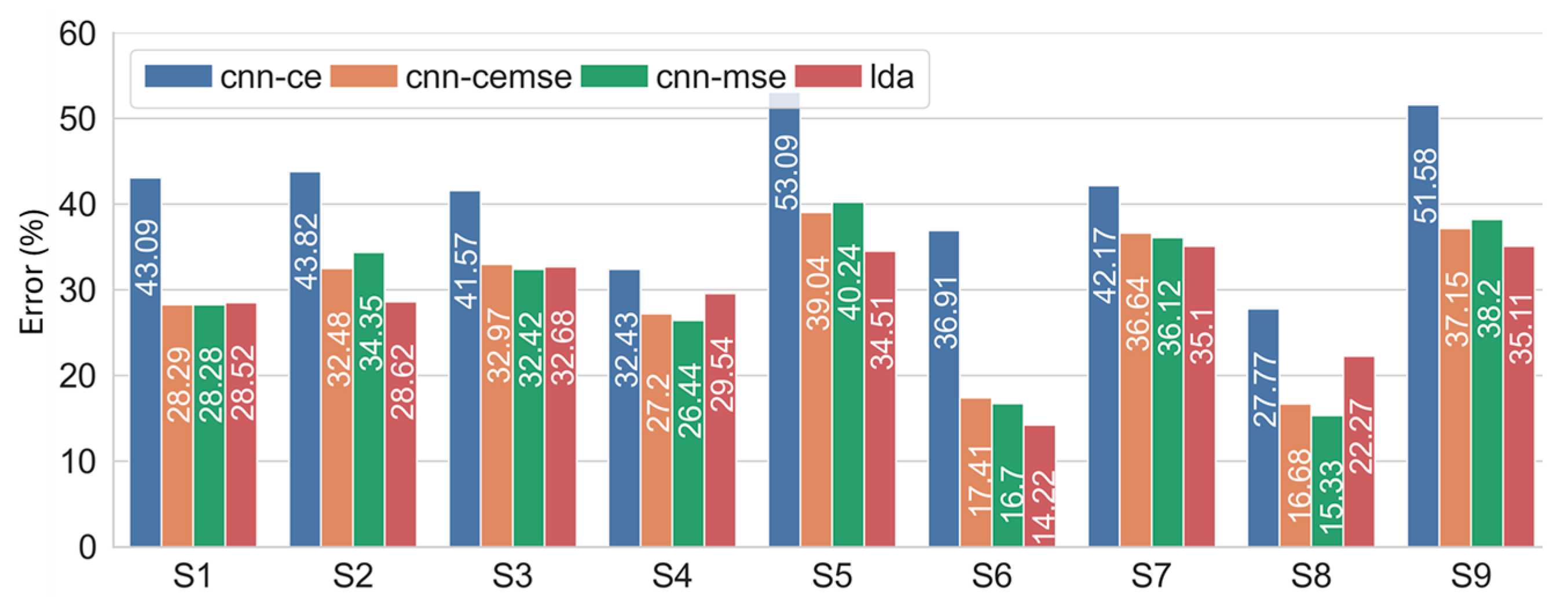 Robotics 14 00083 g011