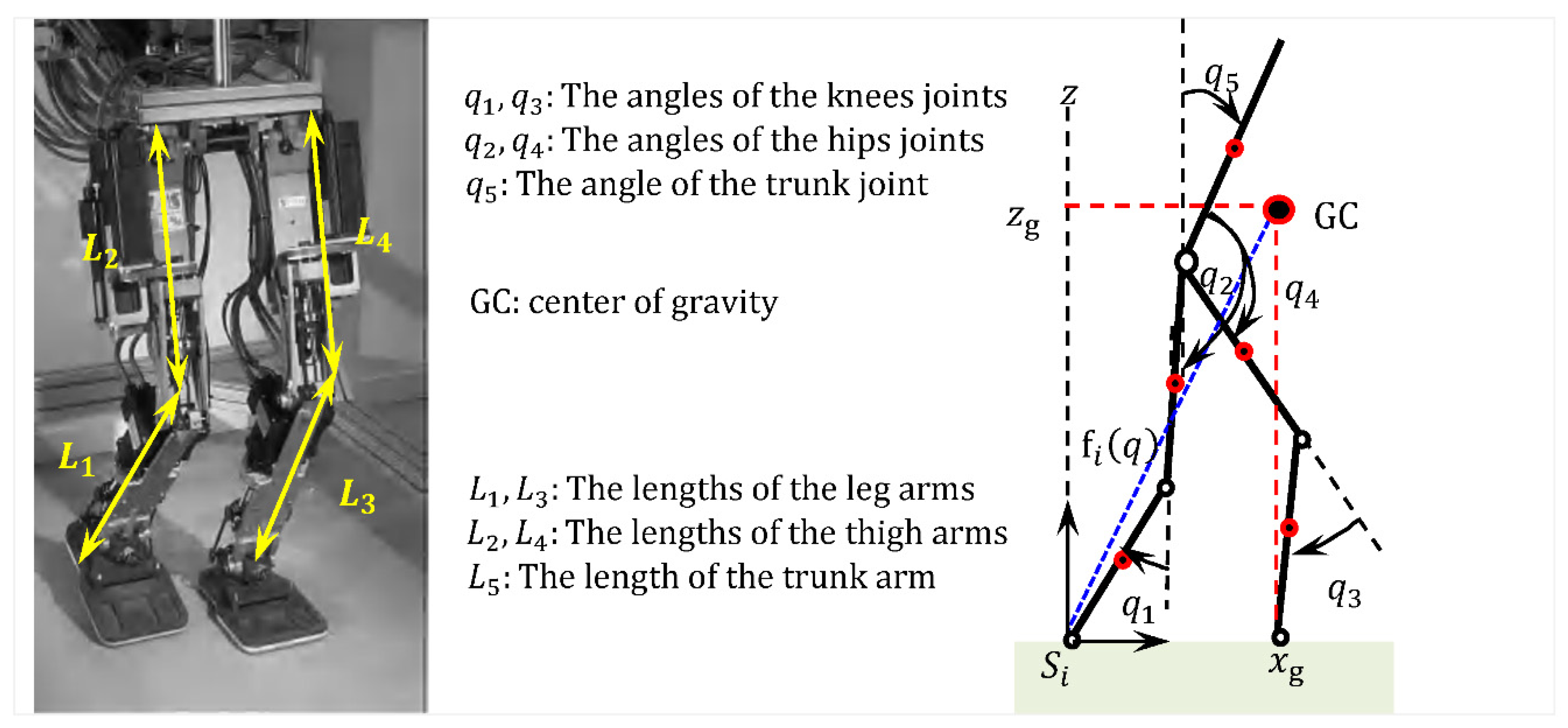 Robotics 14 00084 g003