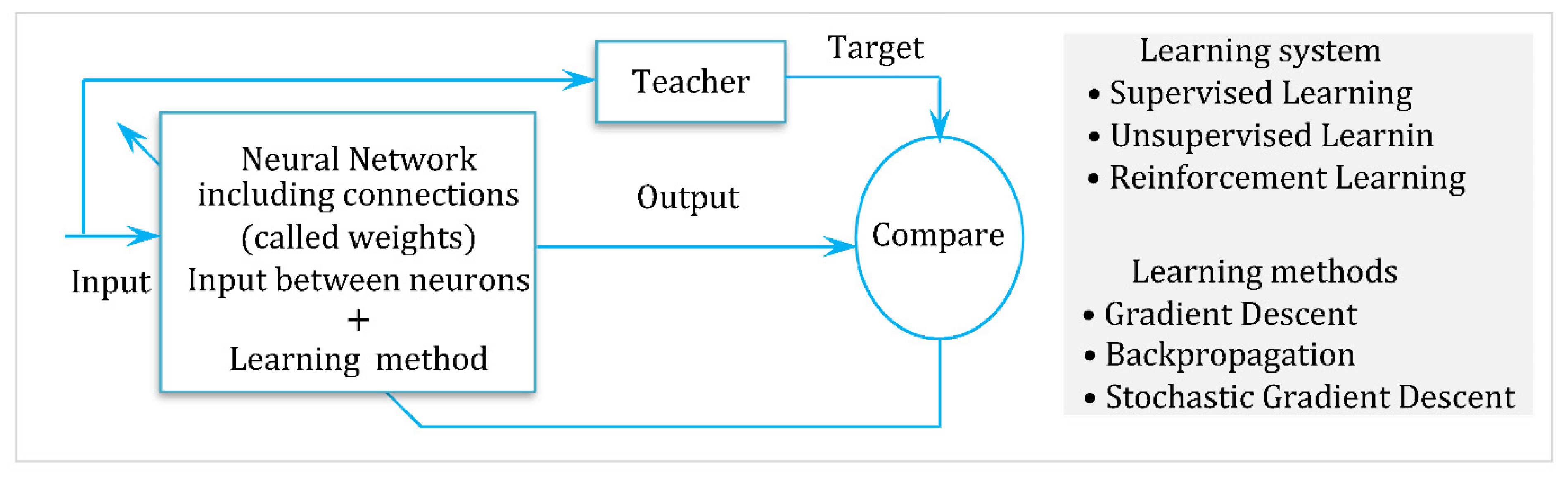Robotics 14 00084 g012