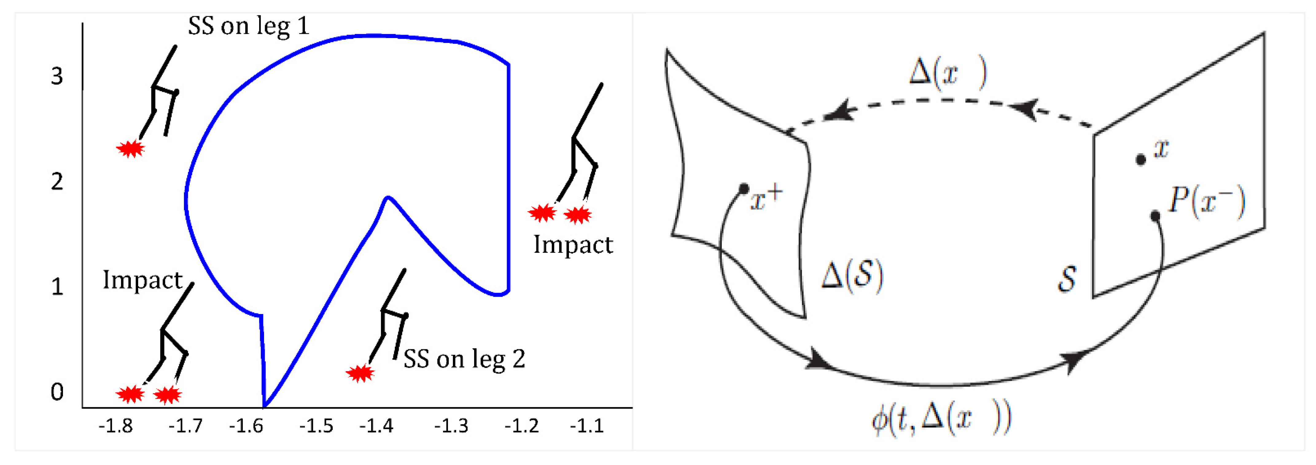 Robotics 14 00084 g015