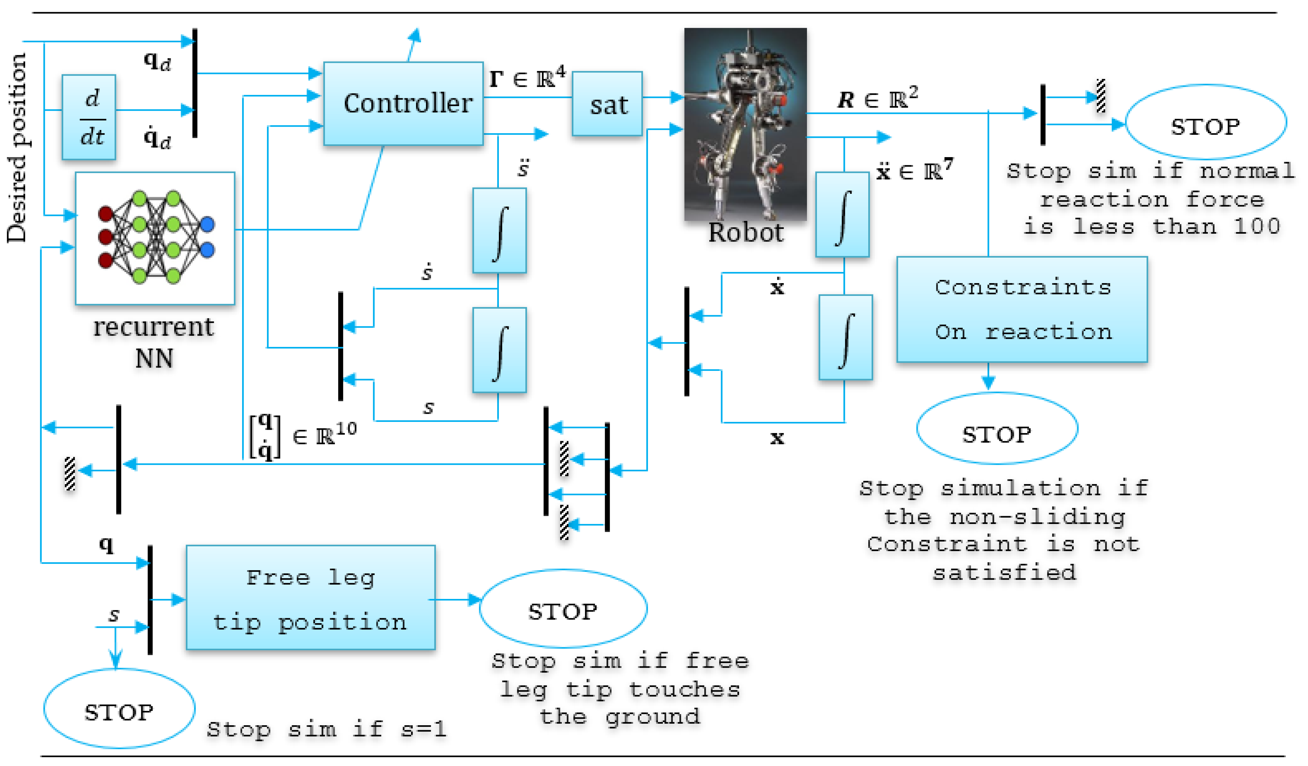 Robotics 14 00084 g017