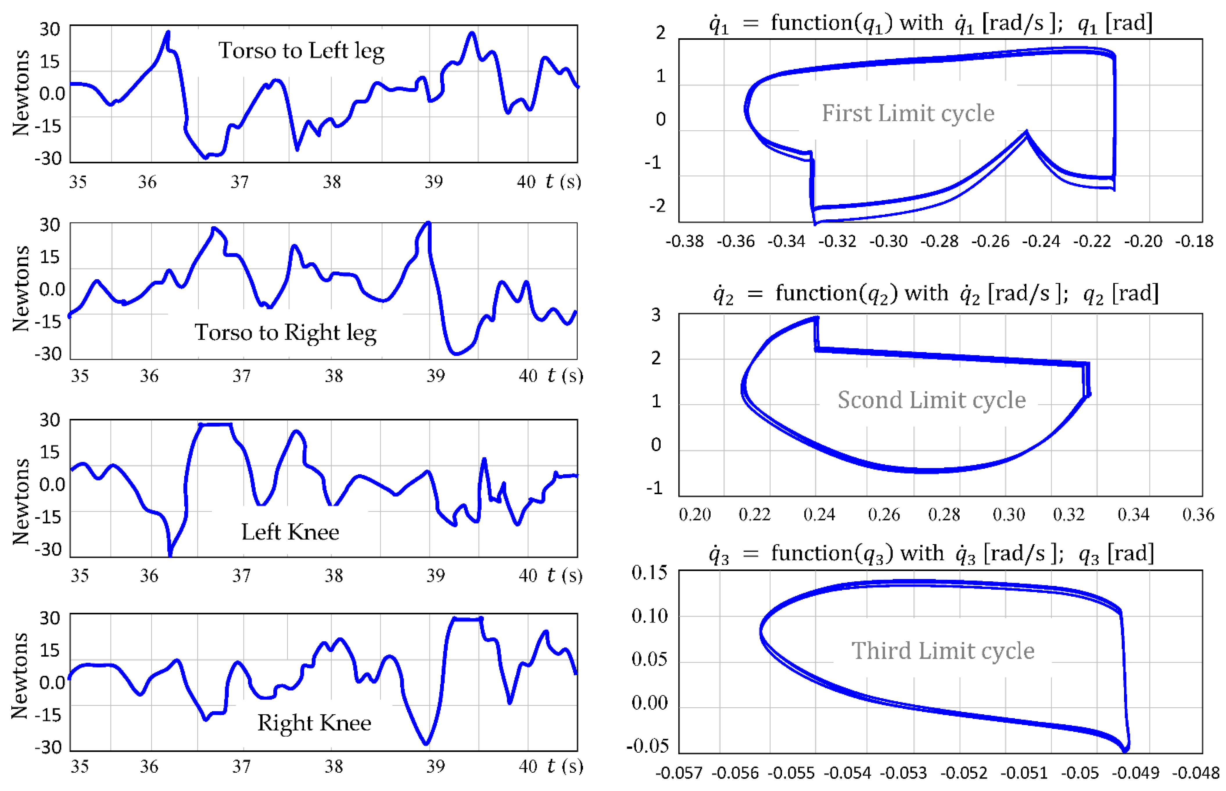 Robotics 14 00084 g019