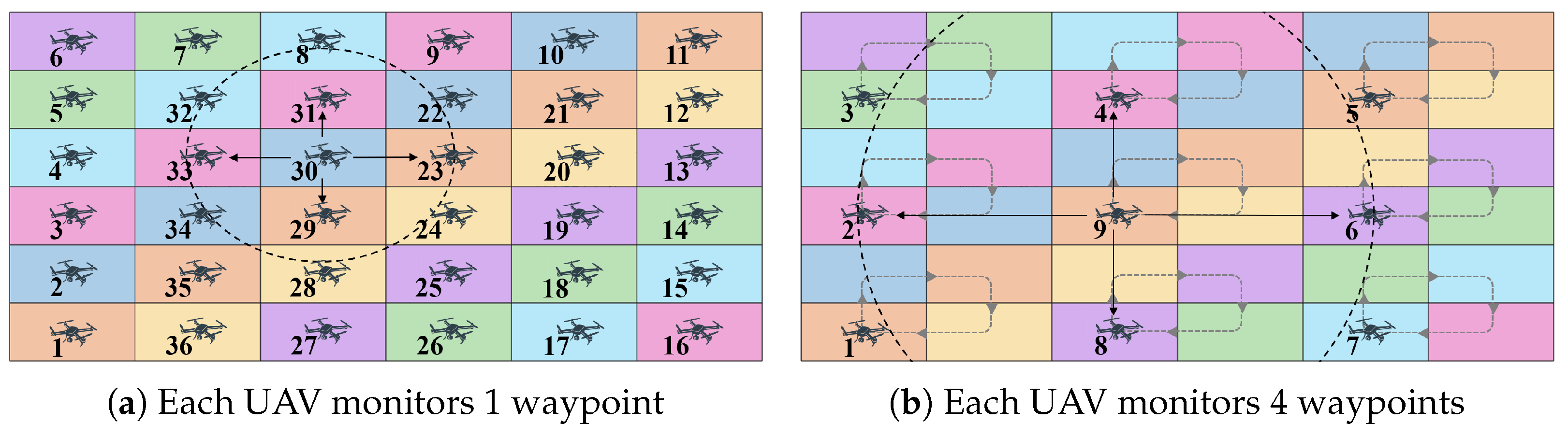 Robotics 14 00085 g002