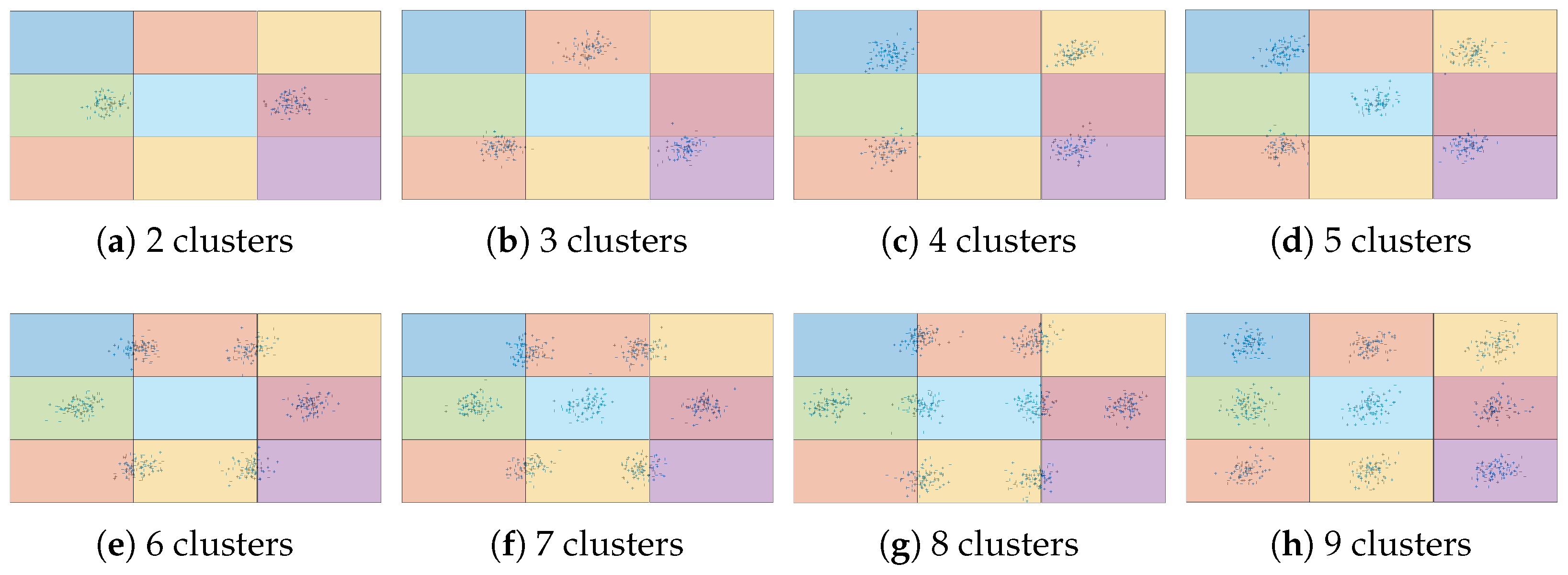 Robotics 14 00085 g004