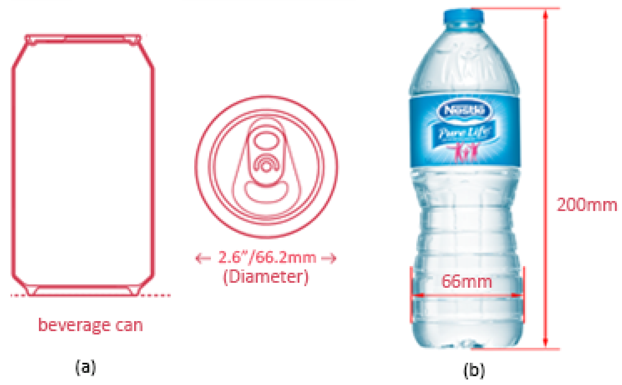 Robotics 14 00087 g003