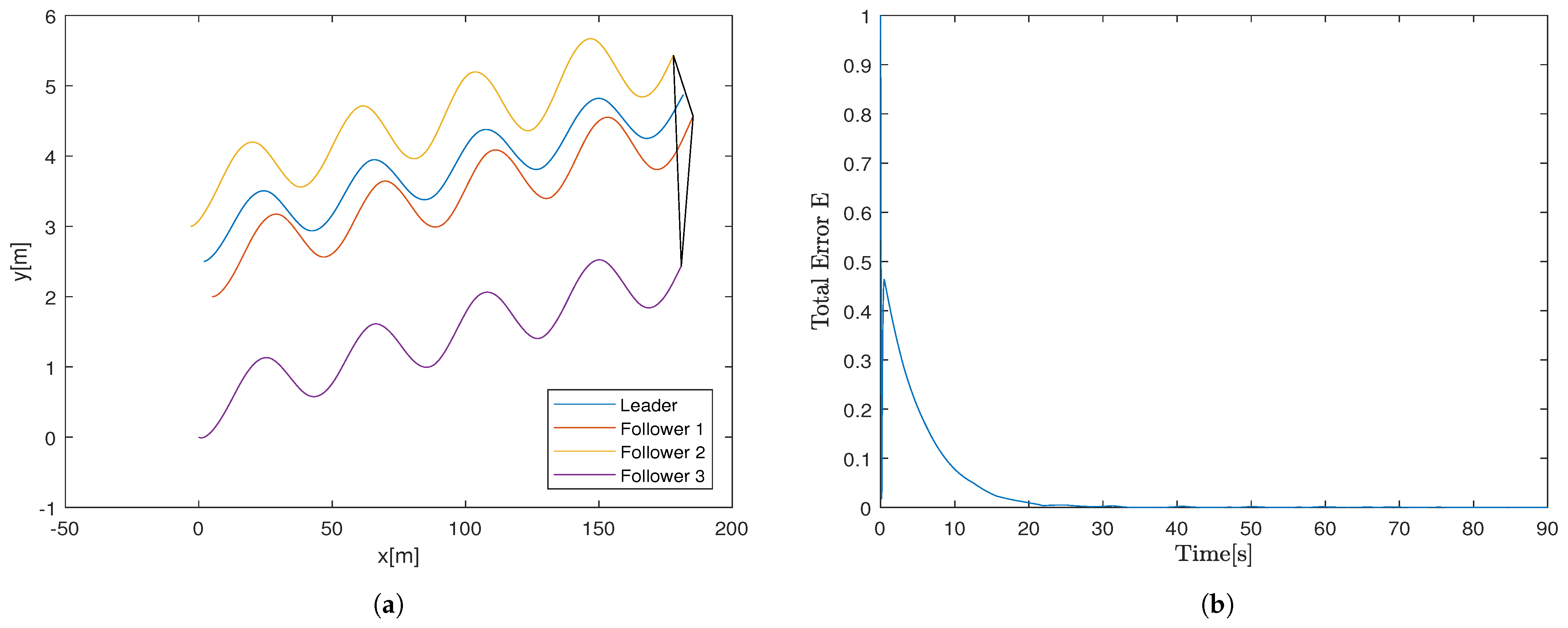 Robotics 14 00088 g024