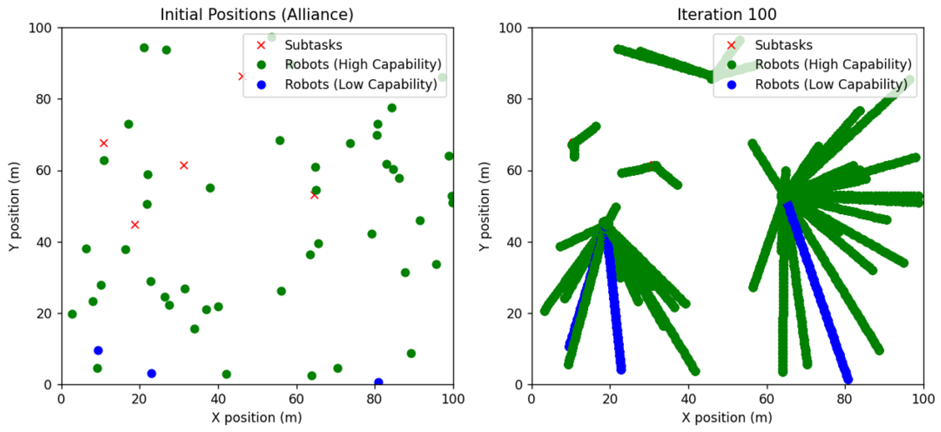 Robotics 14 00093 g008