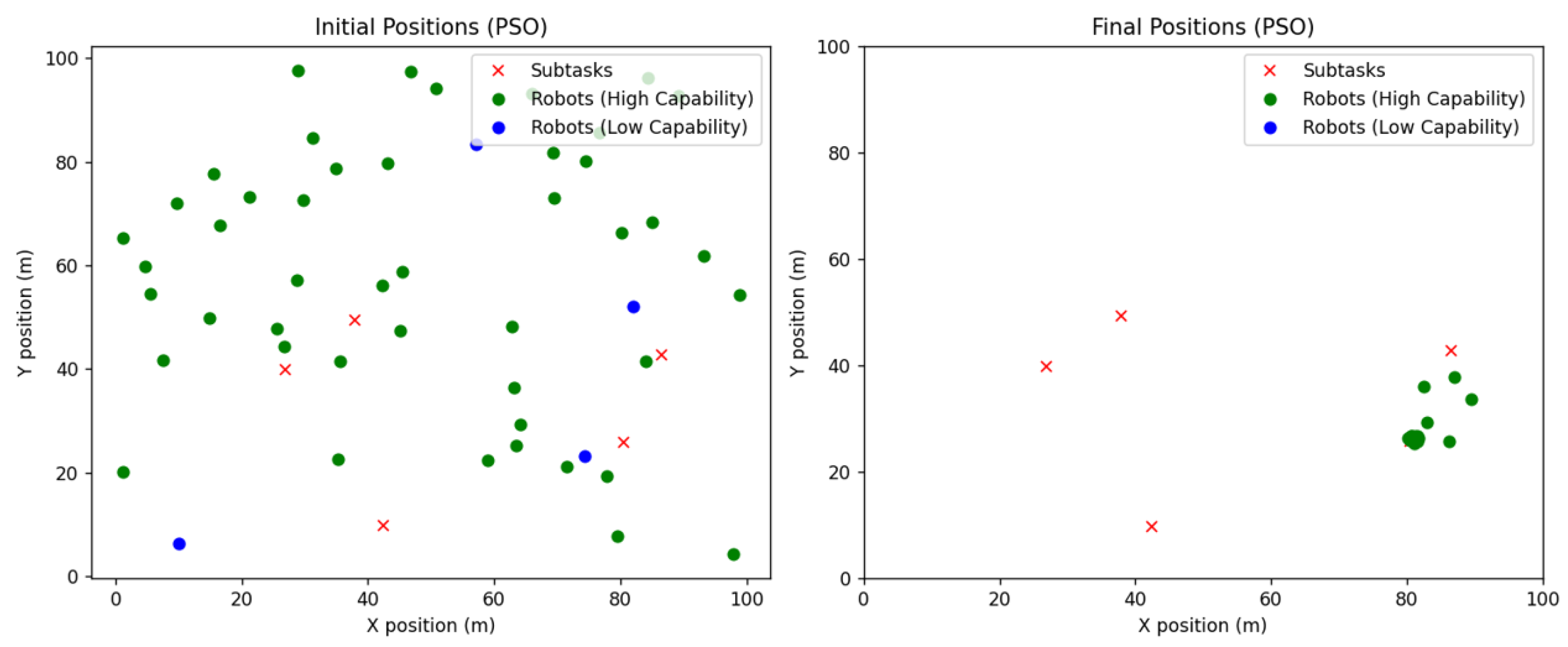 Robotics 14 00093 g010