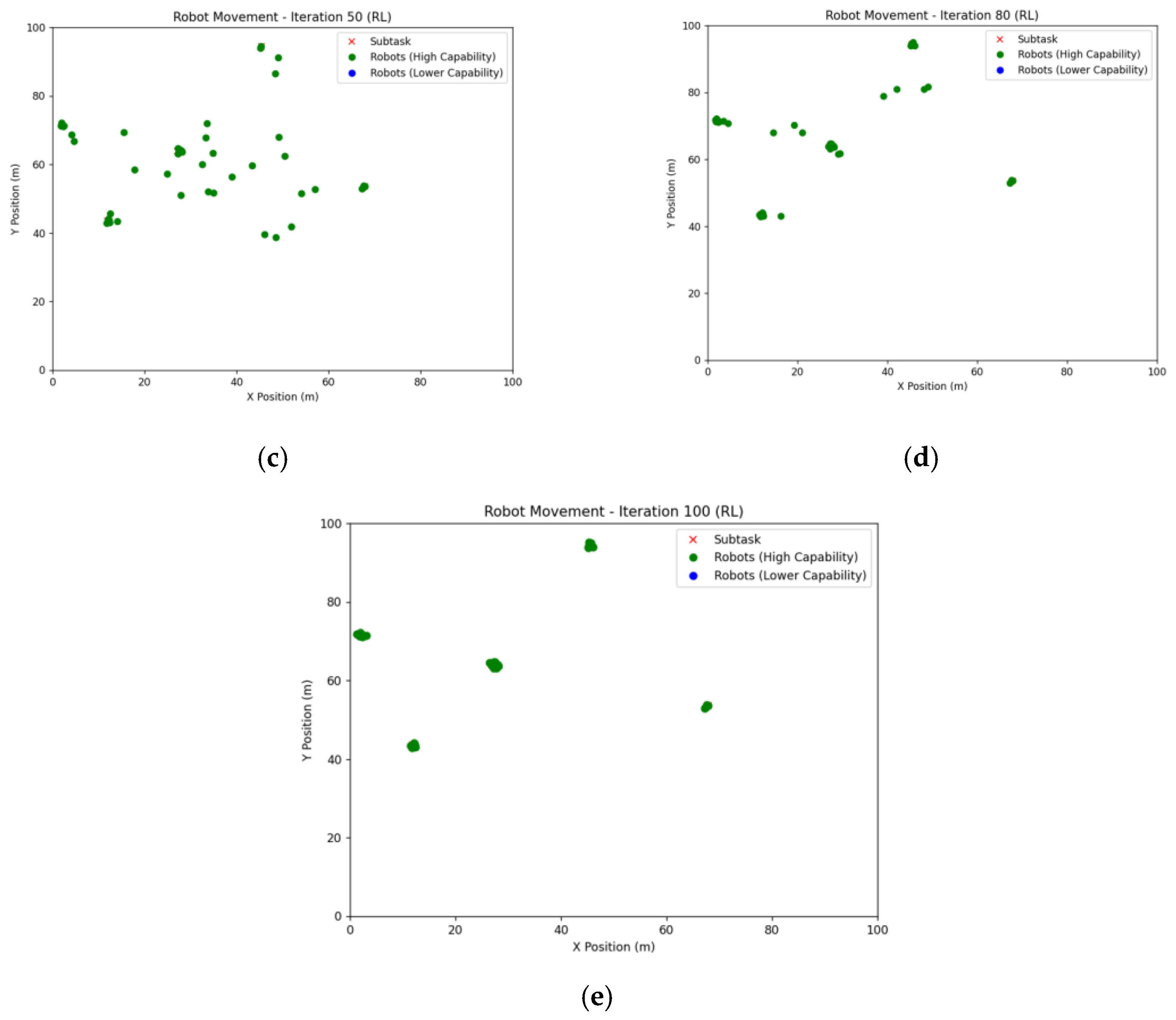 Robotics 14 00093 g011b