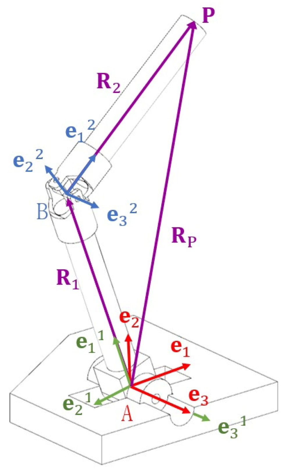 Robotics 14 00094 g002