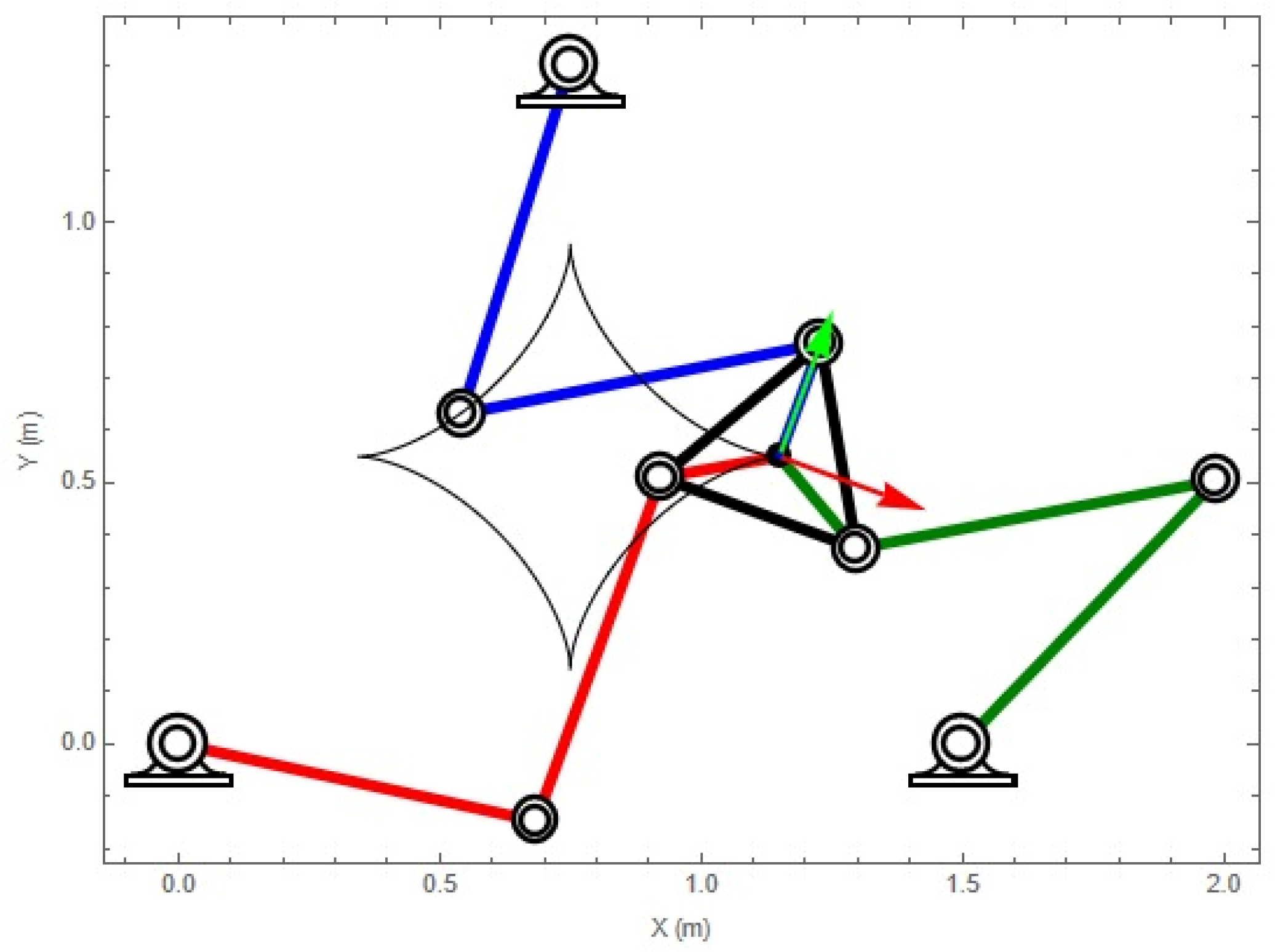 Robotics 14 00094 g009