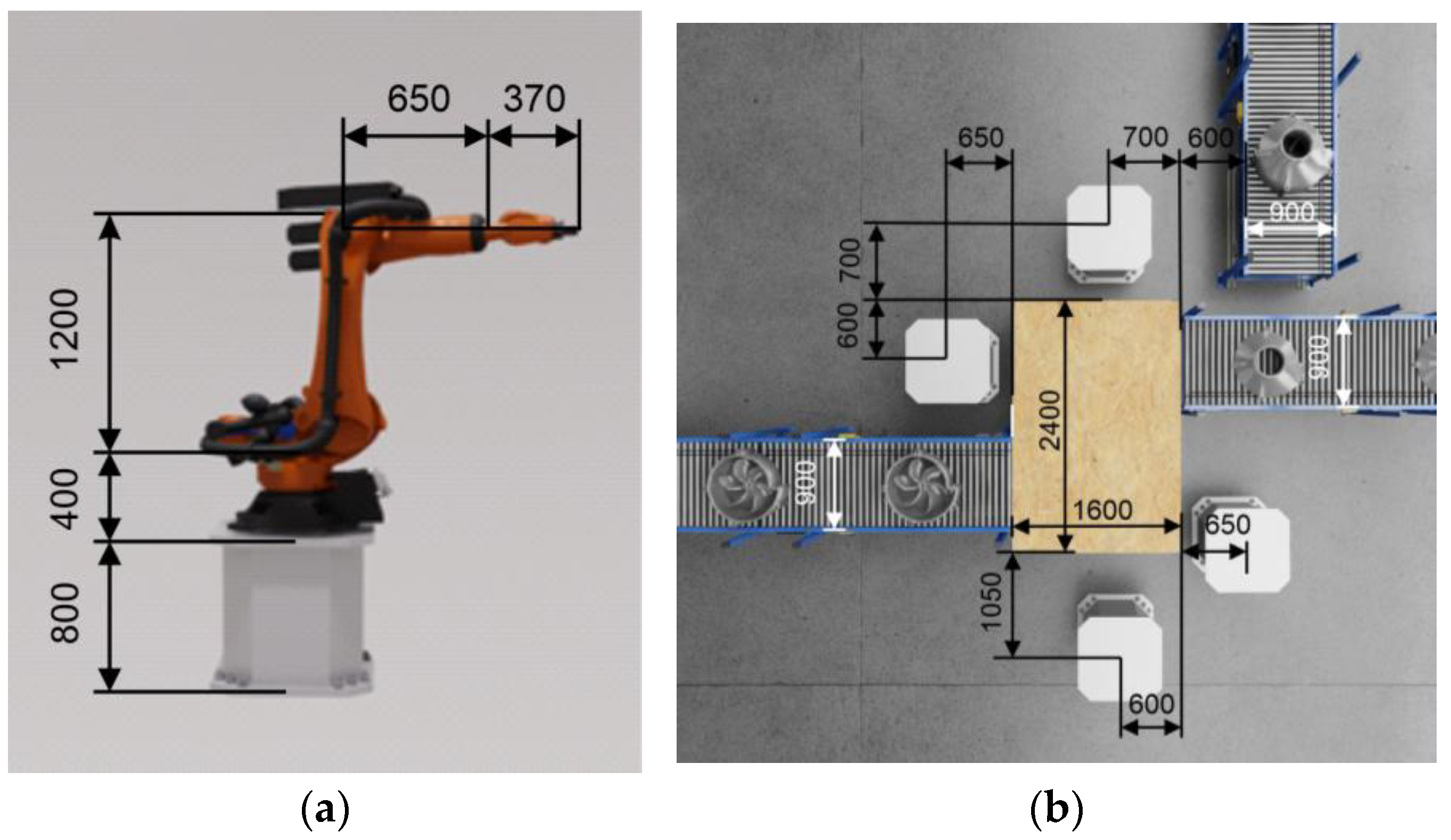 Robotics 14 00097 g009
