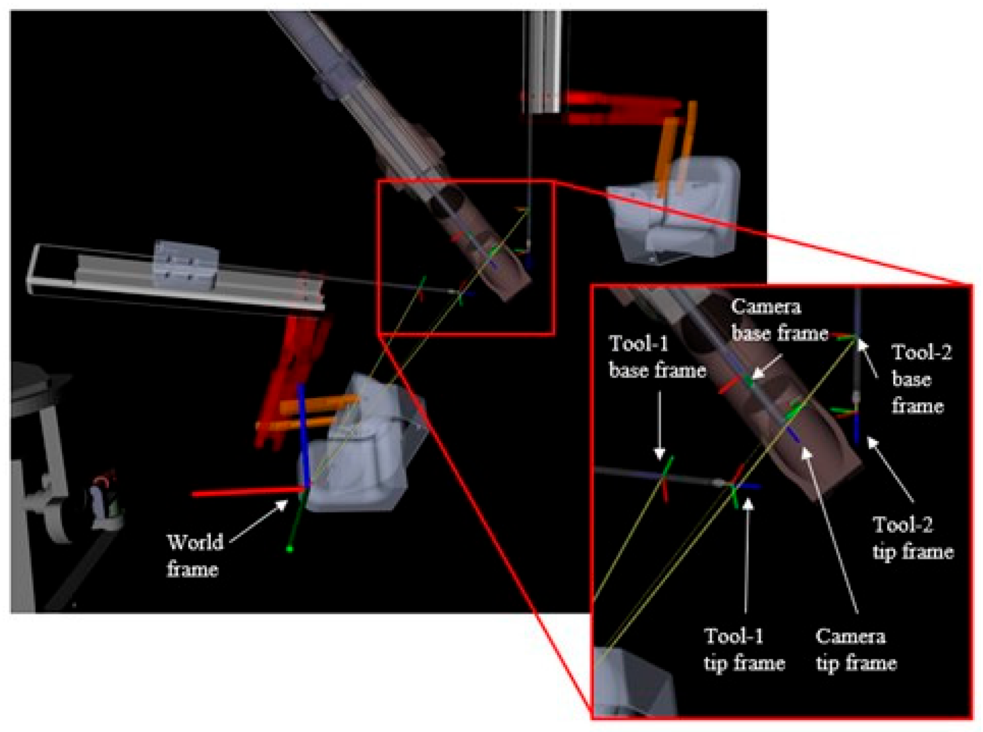 Robotics 14 00099 g001