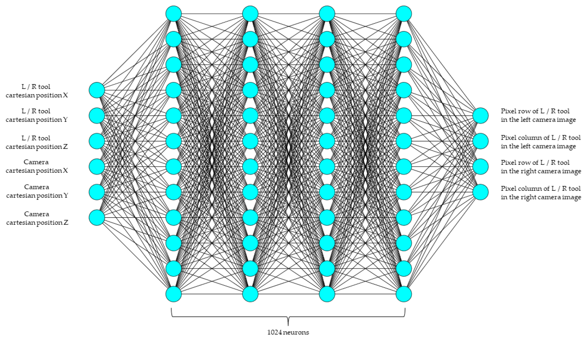 Robotics 14 00099 g004