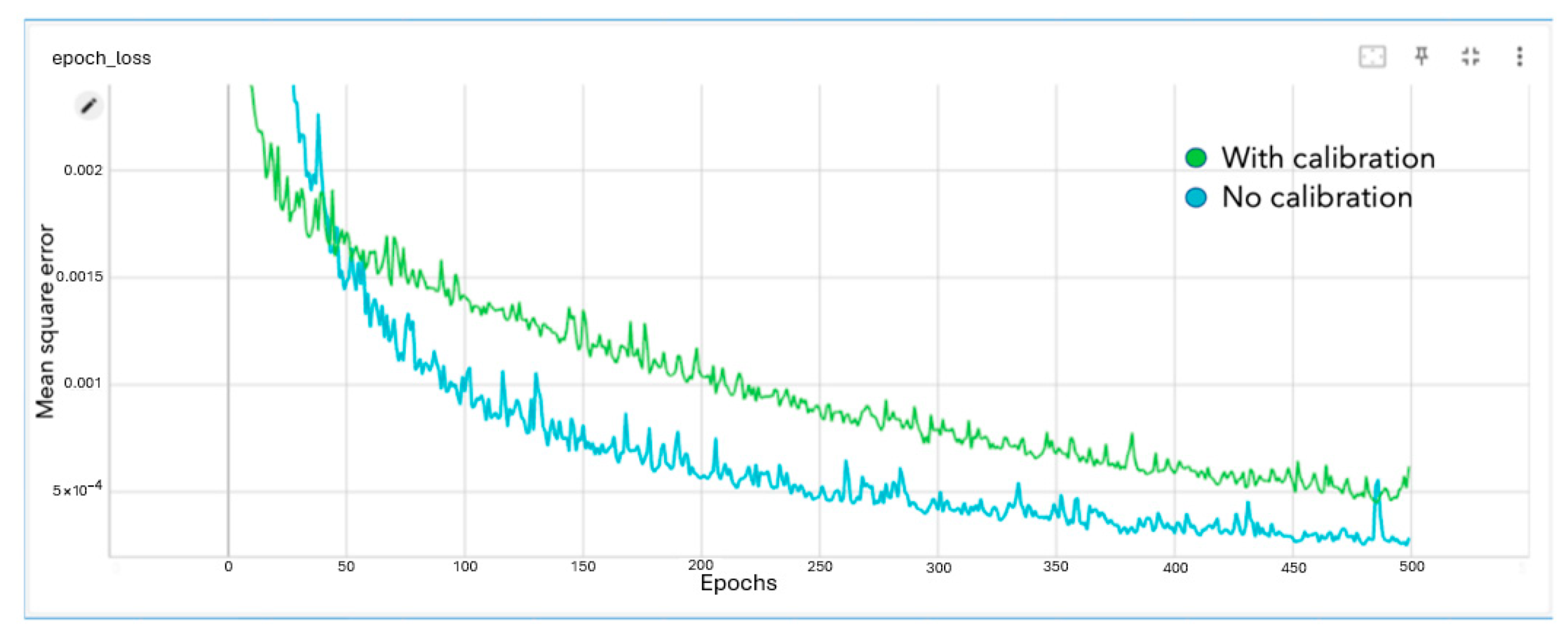 Robotics 14 00099 g006