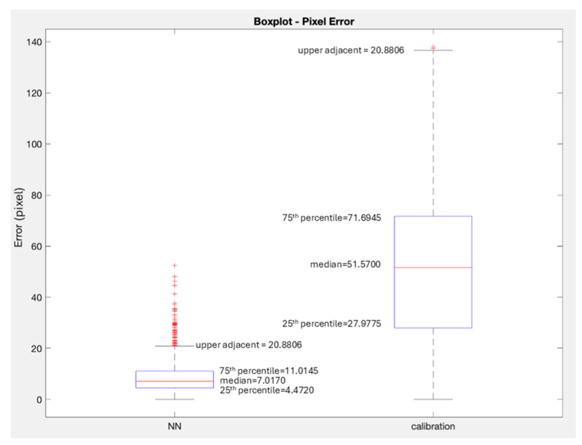 Robotics 14 00099 g007