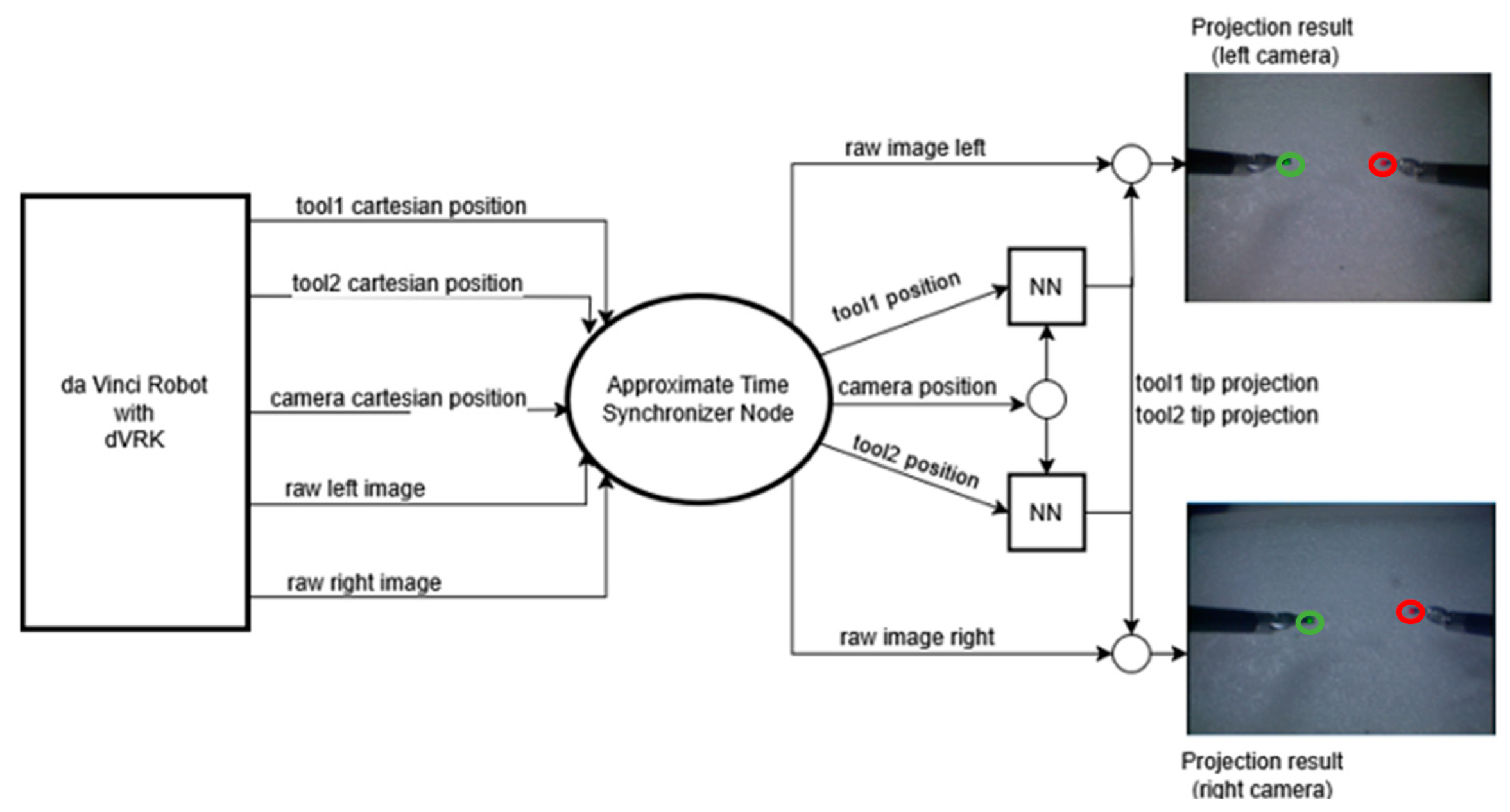Robotics 14 00099 g009