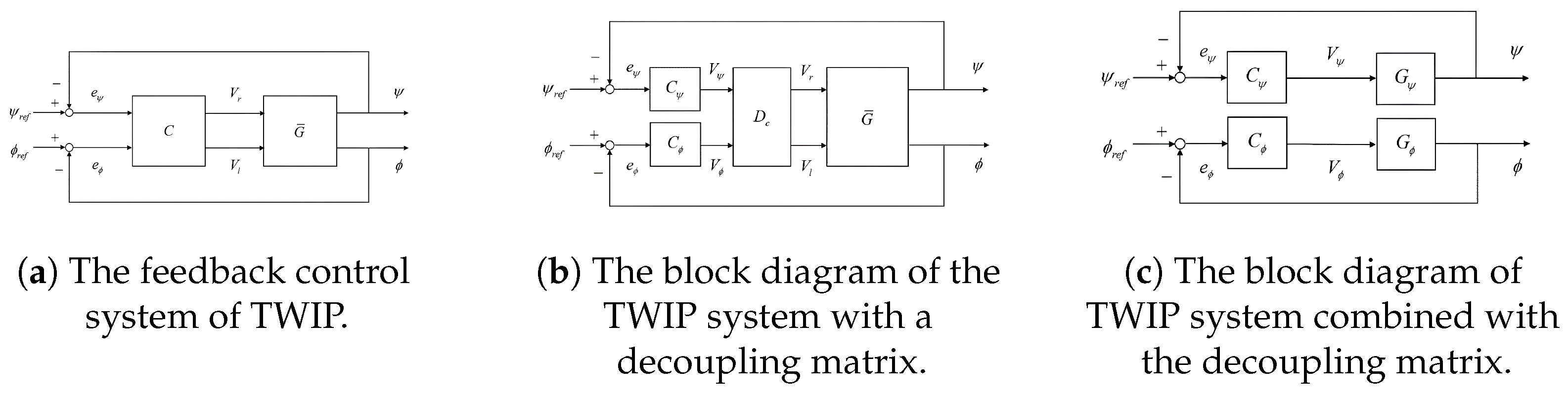 Robotics 14 00101 g004