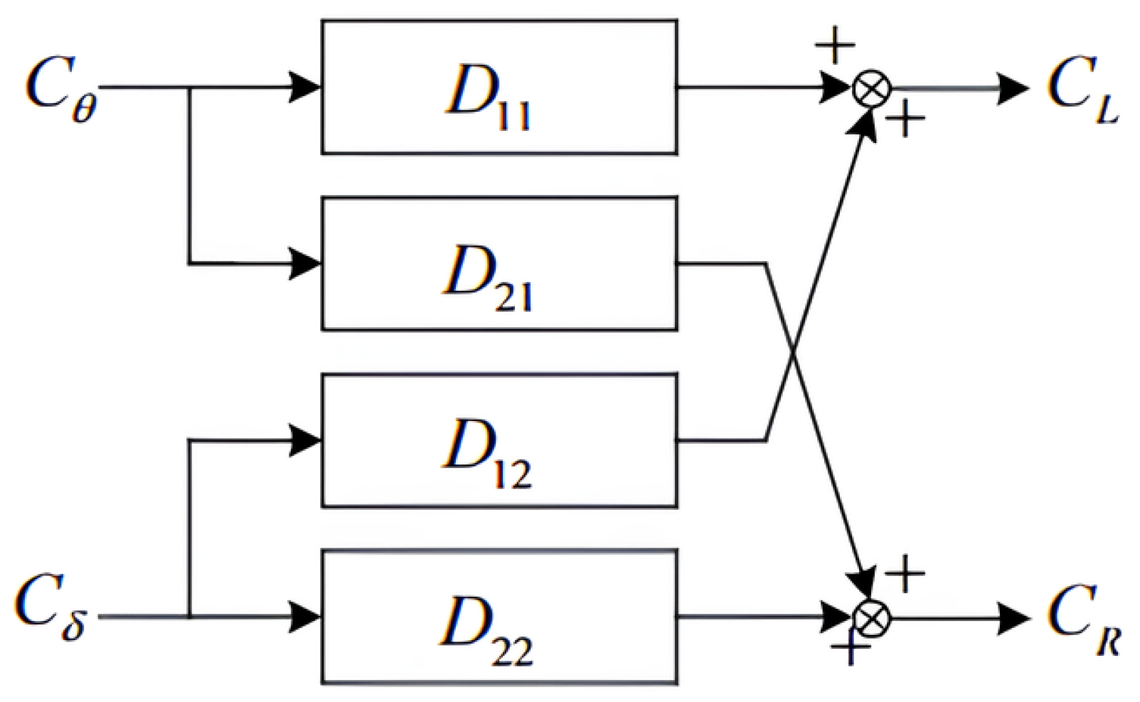 Robotics 14 00101 g005
