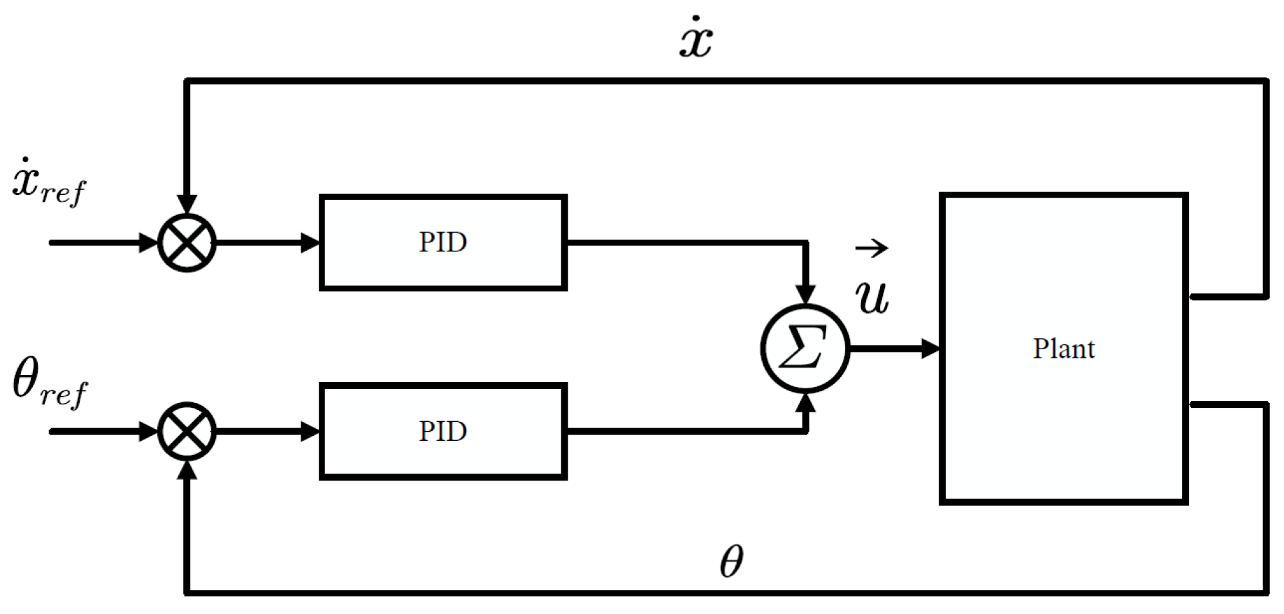 Robotics 14 00101 g009