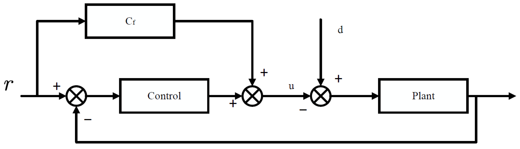 Robotics 14 00101 g011