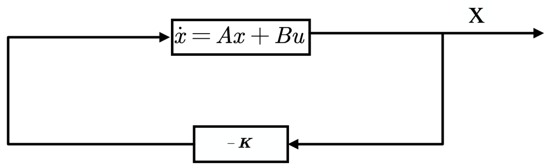Robotics 14 00101 g012