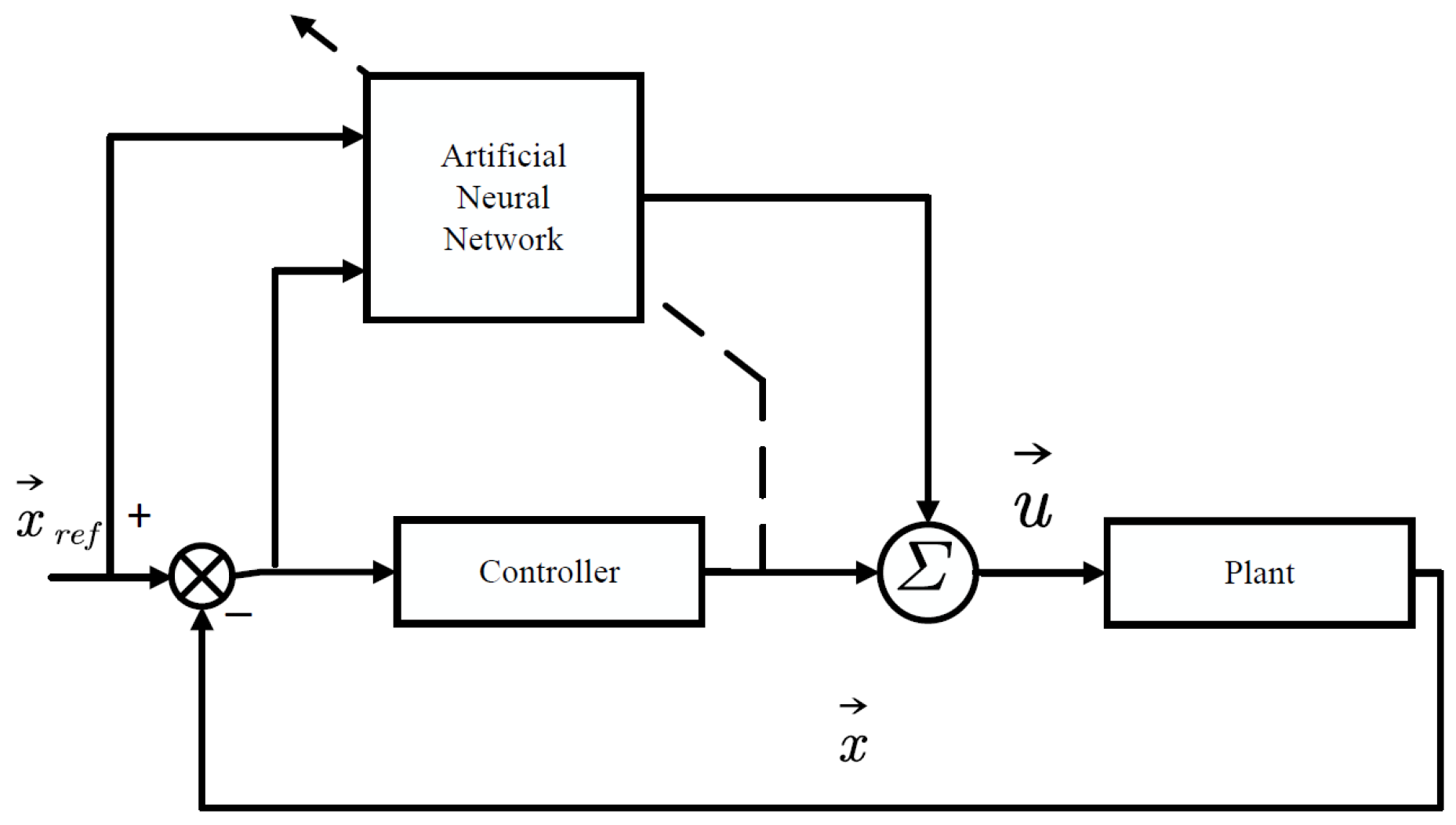 Robotics 14 00101 g013