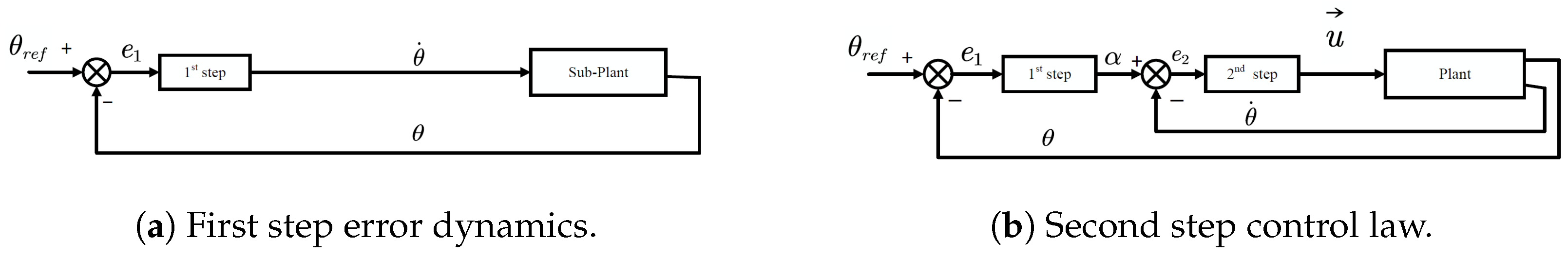 Robotics 14 00101 g014