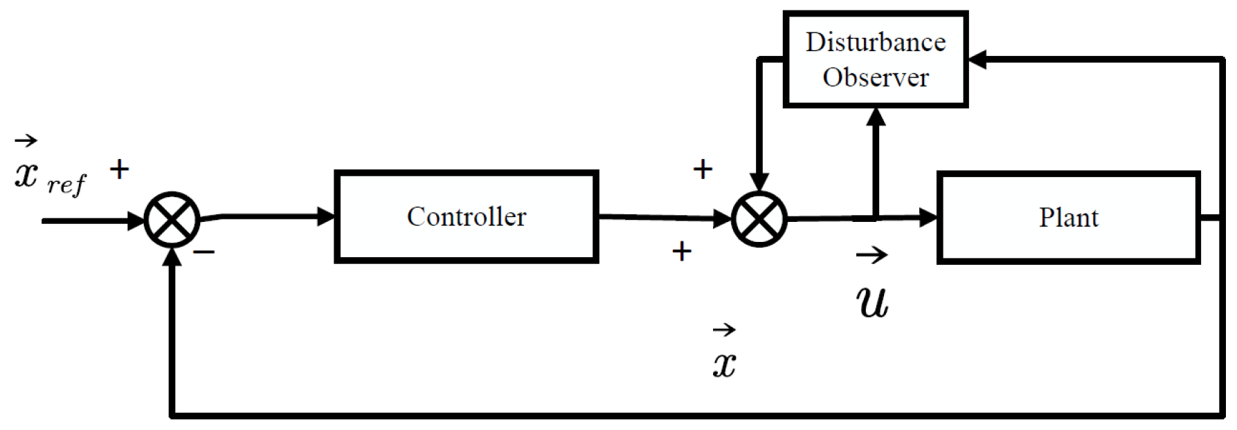 Robotics 14 00101 g015